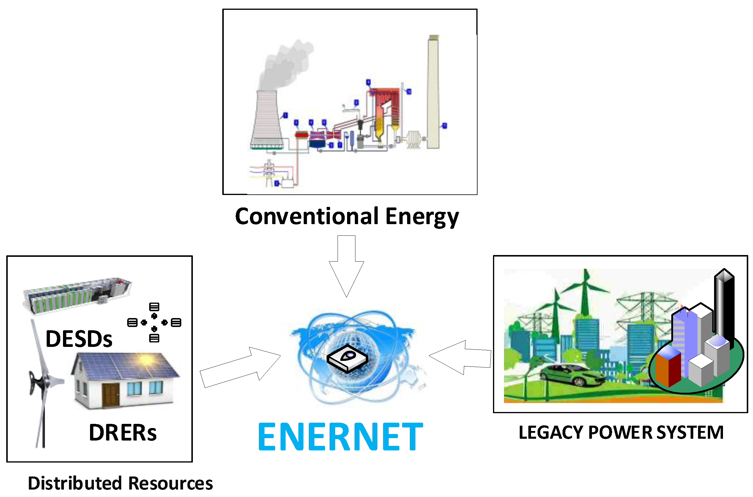 Electronics 08 01037 g001