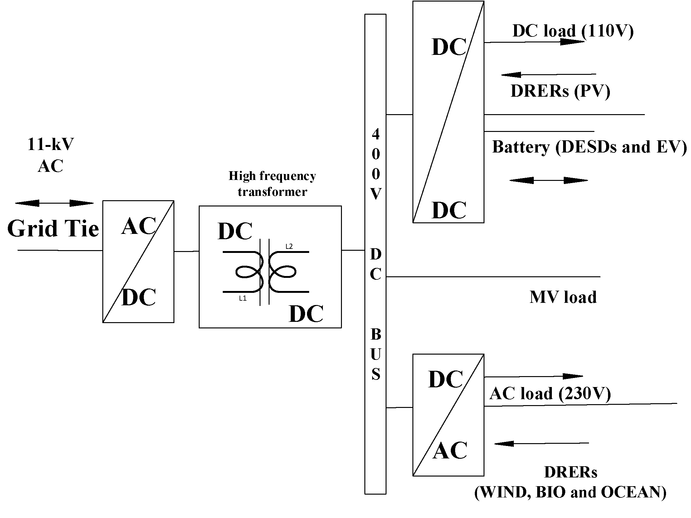 Electronics 08 01037 g003