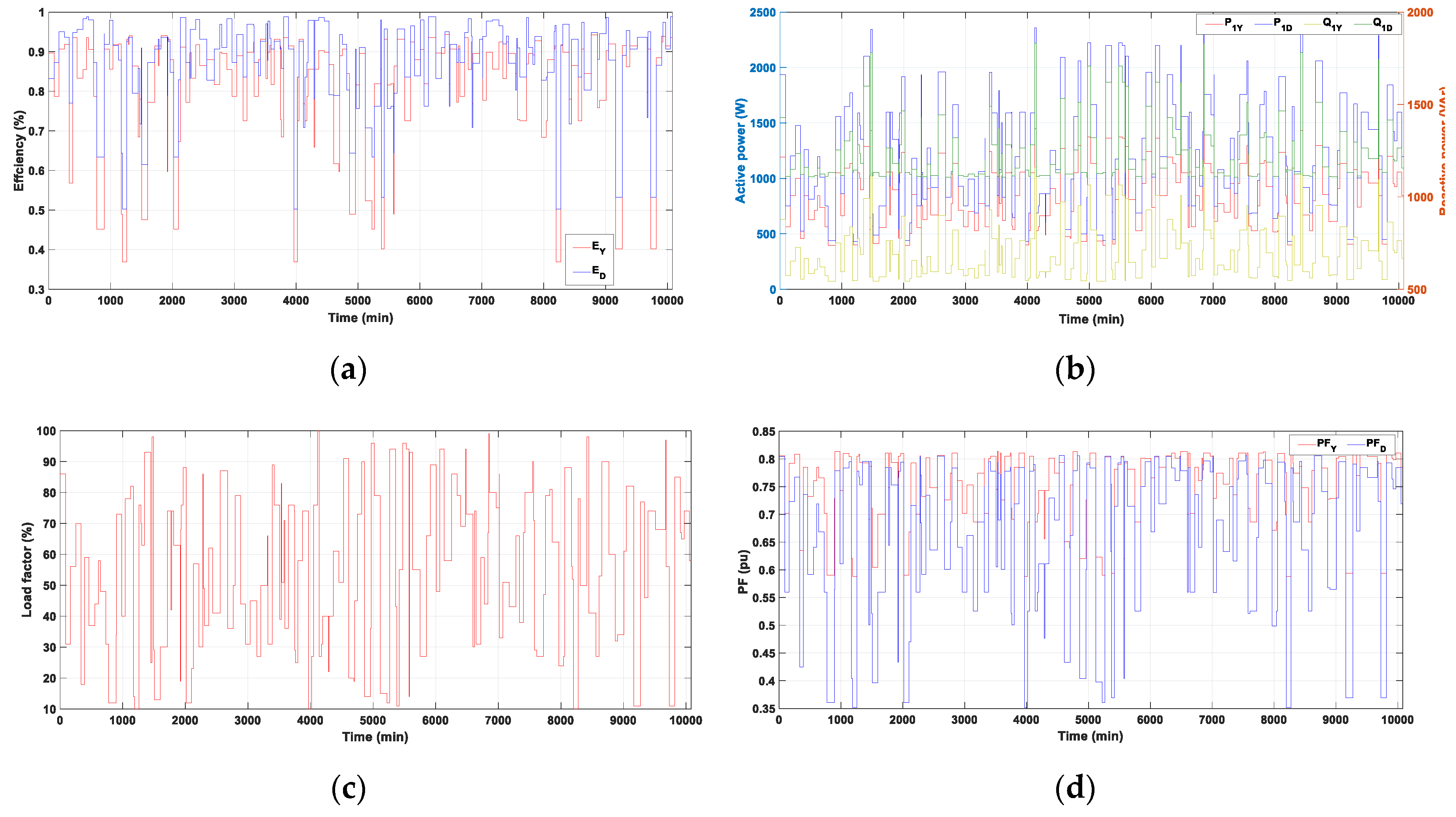 Electronics 08 01040 g013 Electronics 08 01040 g013