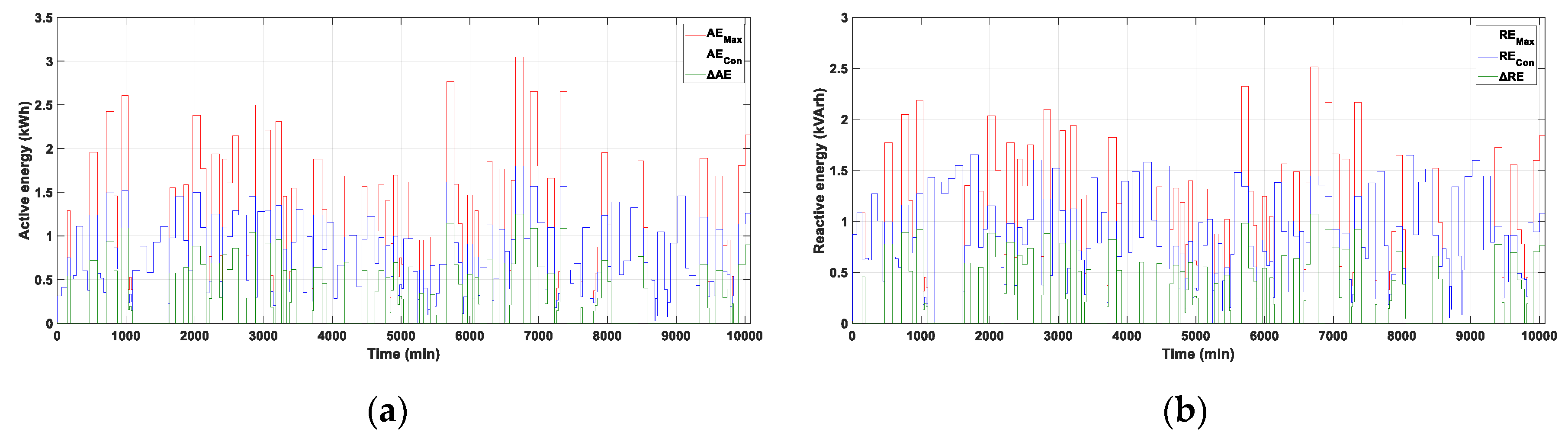 Electronics 08 01040 g014 Electronics 08 01040 g014