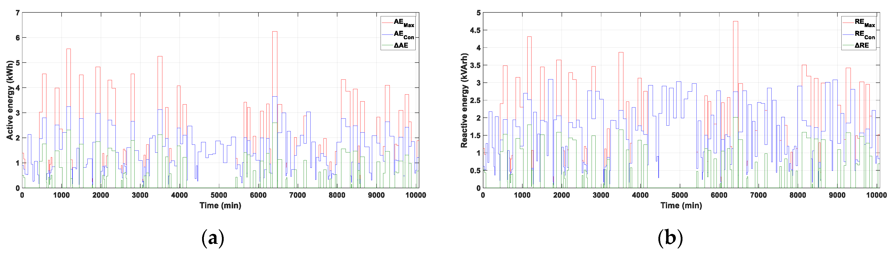 Electronics 08 01040 g015 Electronics 08 01040 g015