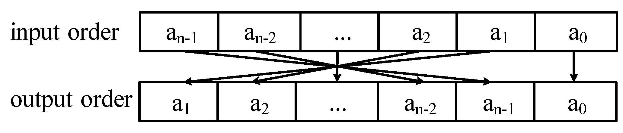 Electronics 08 01042 g002 Electronics 08 01042 g002