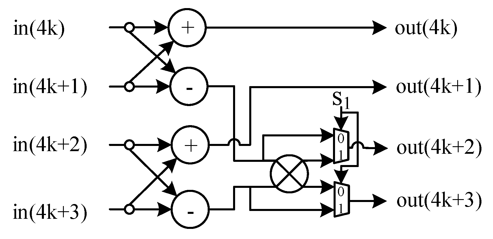 Electronics 08 01042 g004 Electronics 08 01042 g004