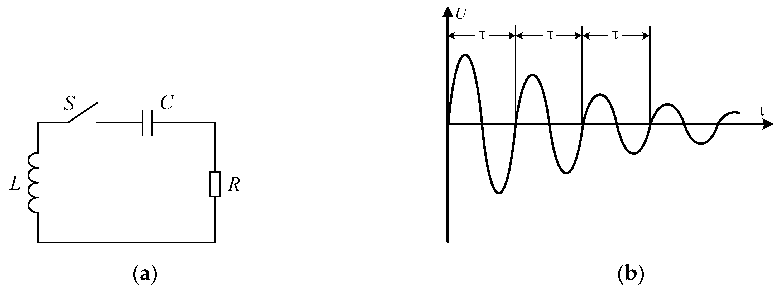 Electronics 08 01048 g003