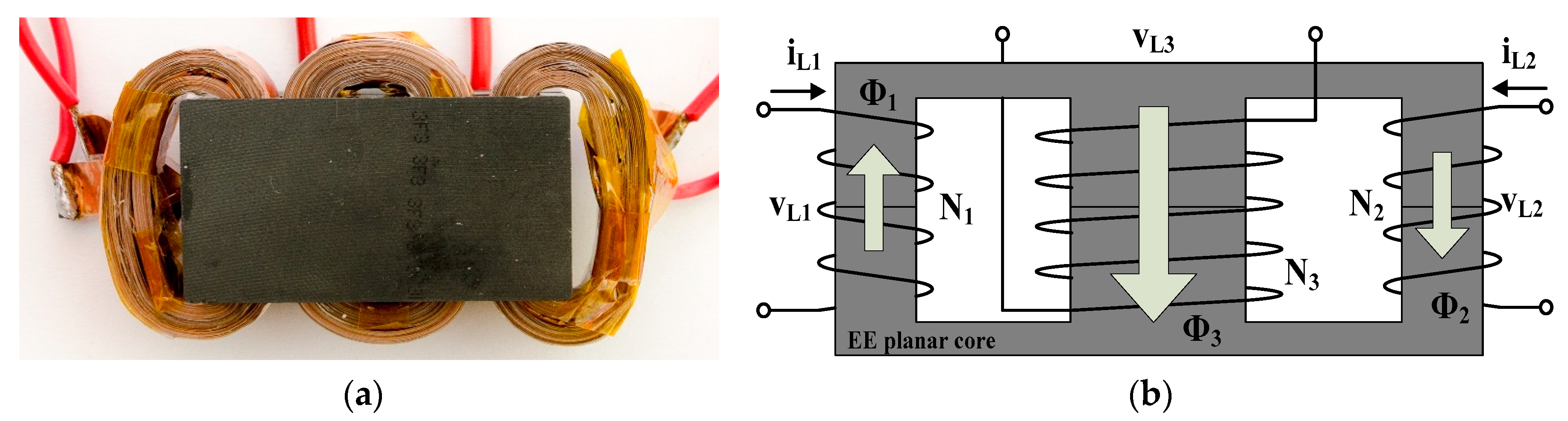 Electronics 08 01049 g002