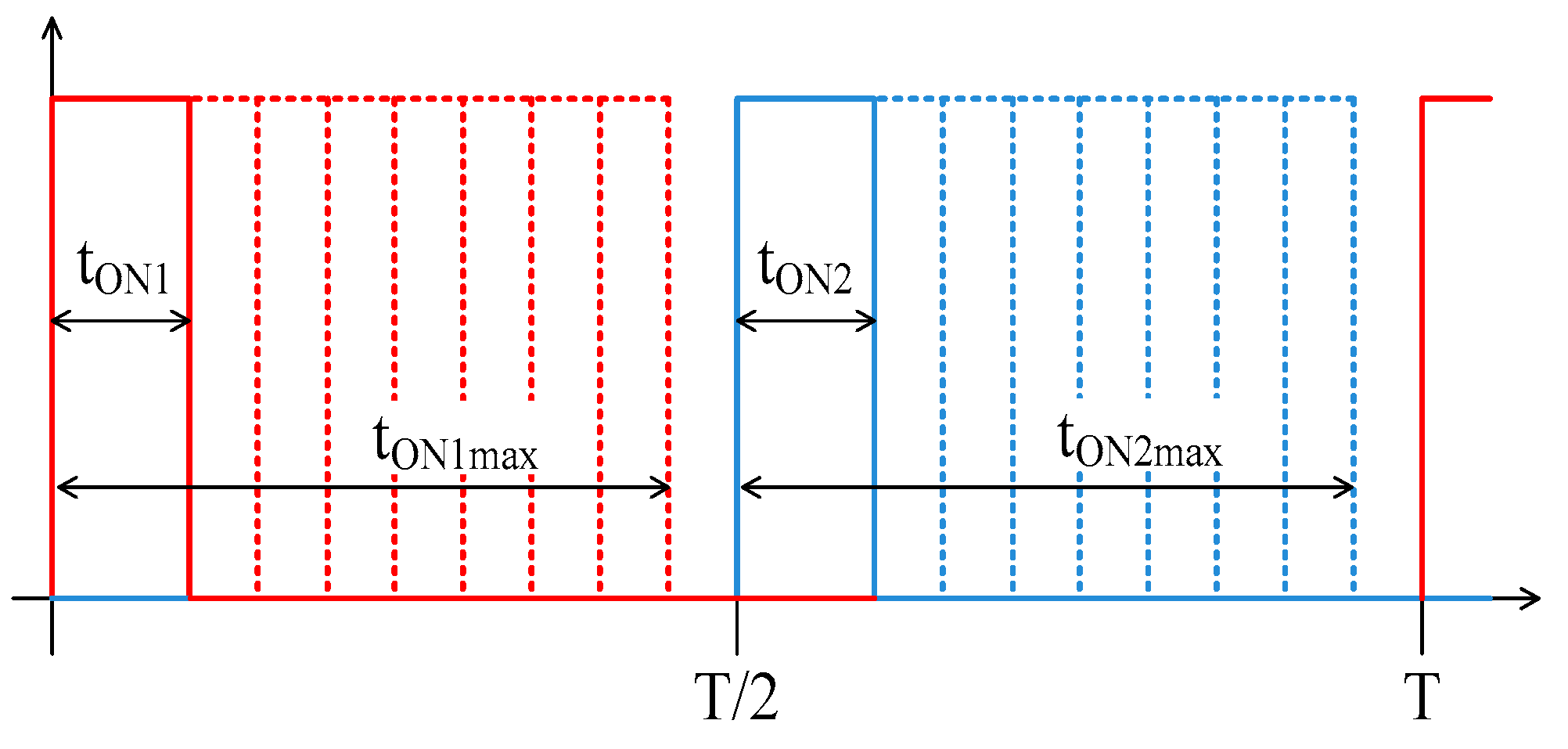 Electronics 08 01049 g003
