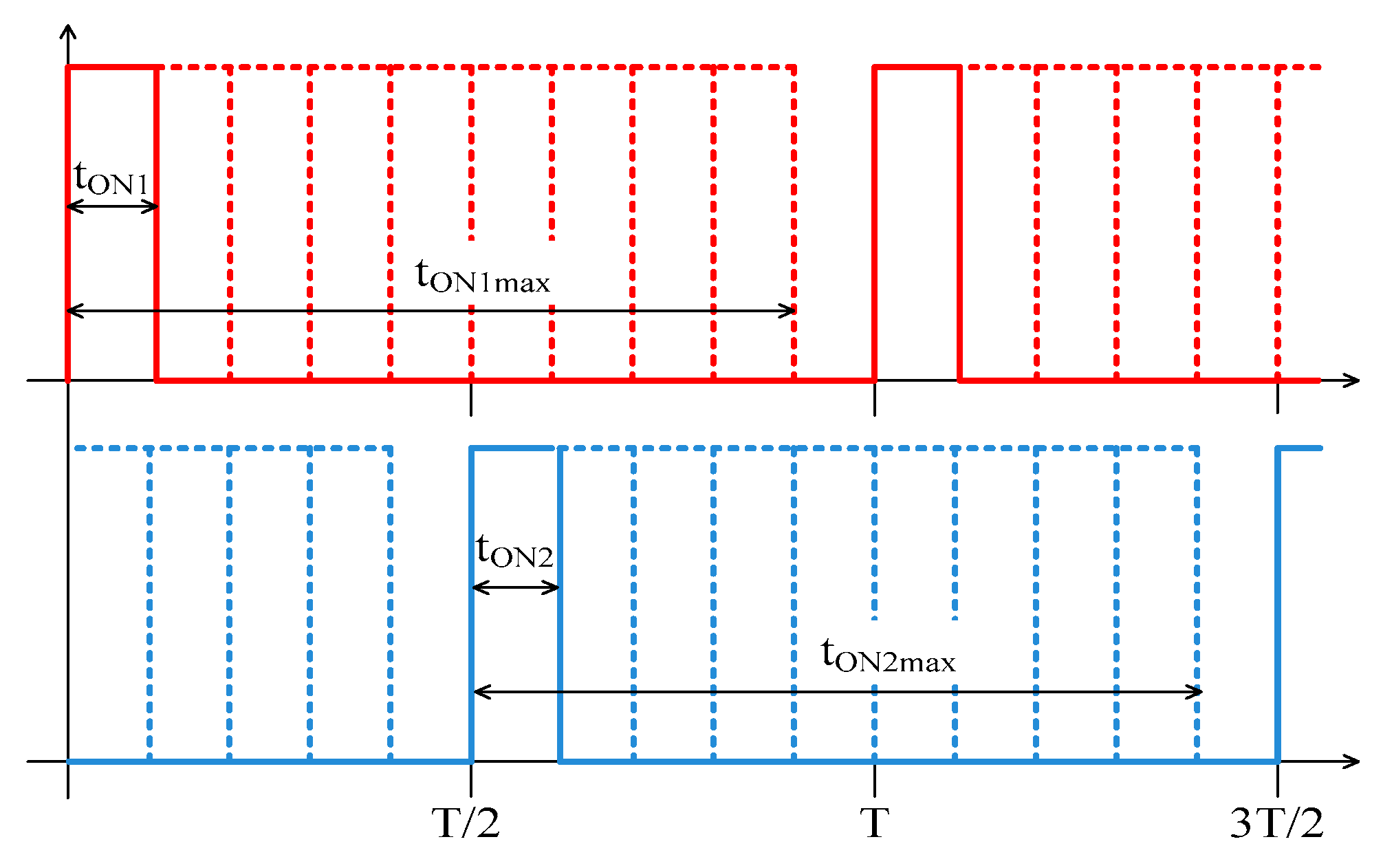 Electronics 08 01049 g004