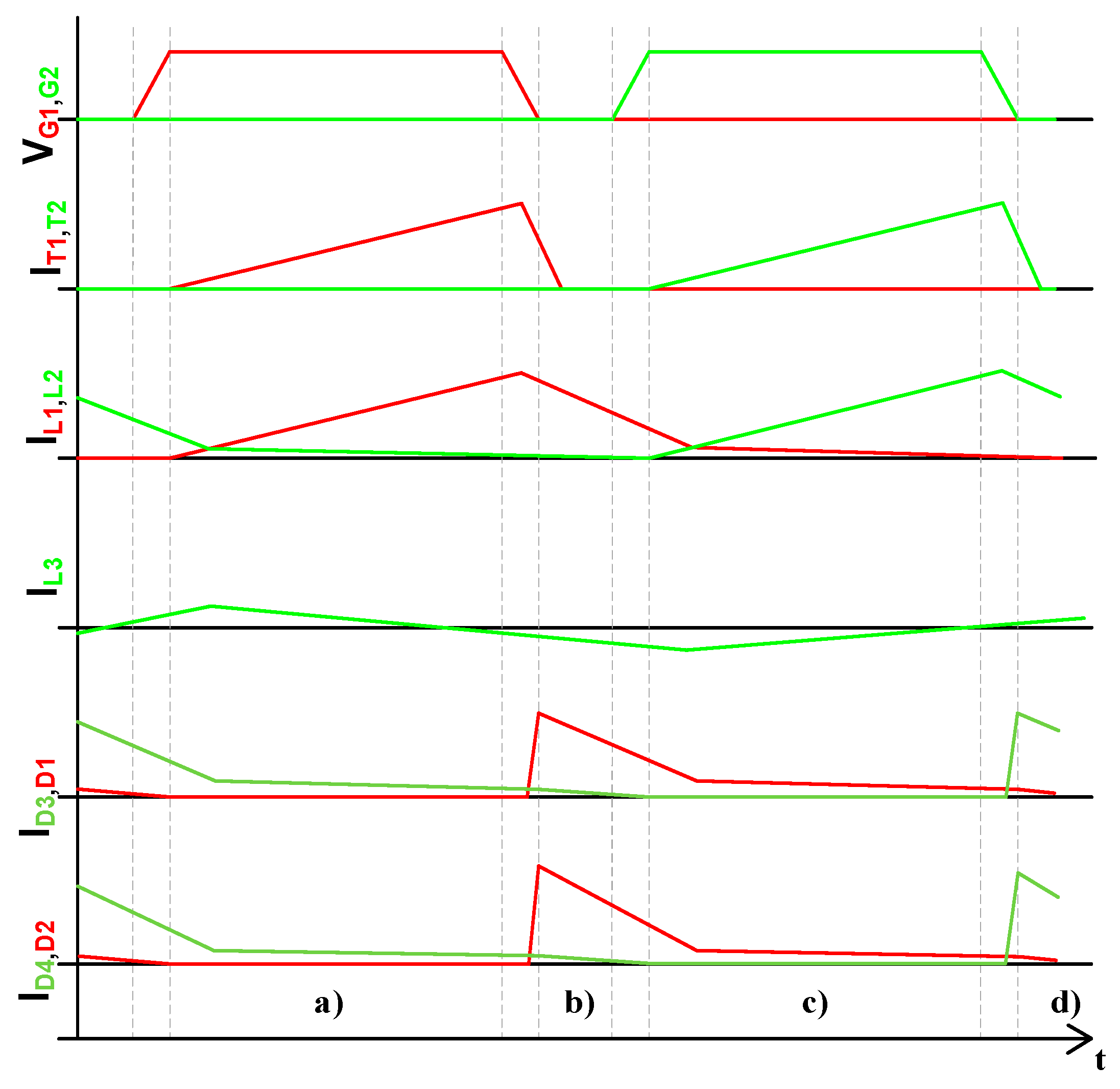 Electronics 08 01049 g005