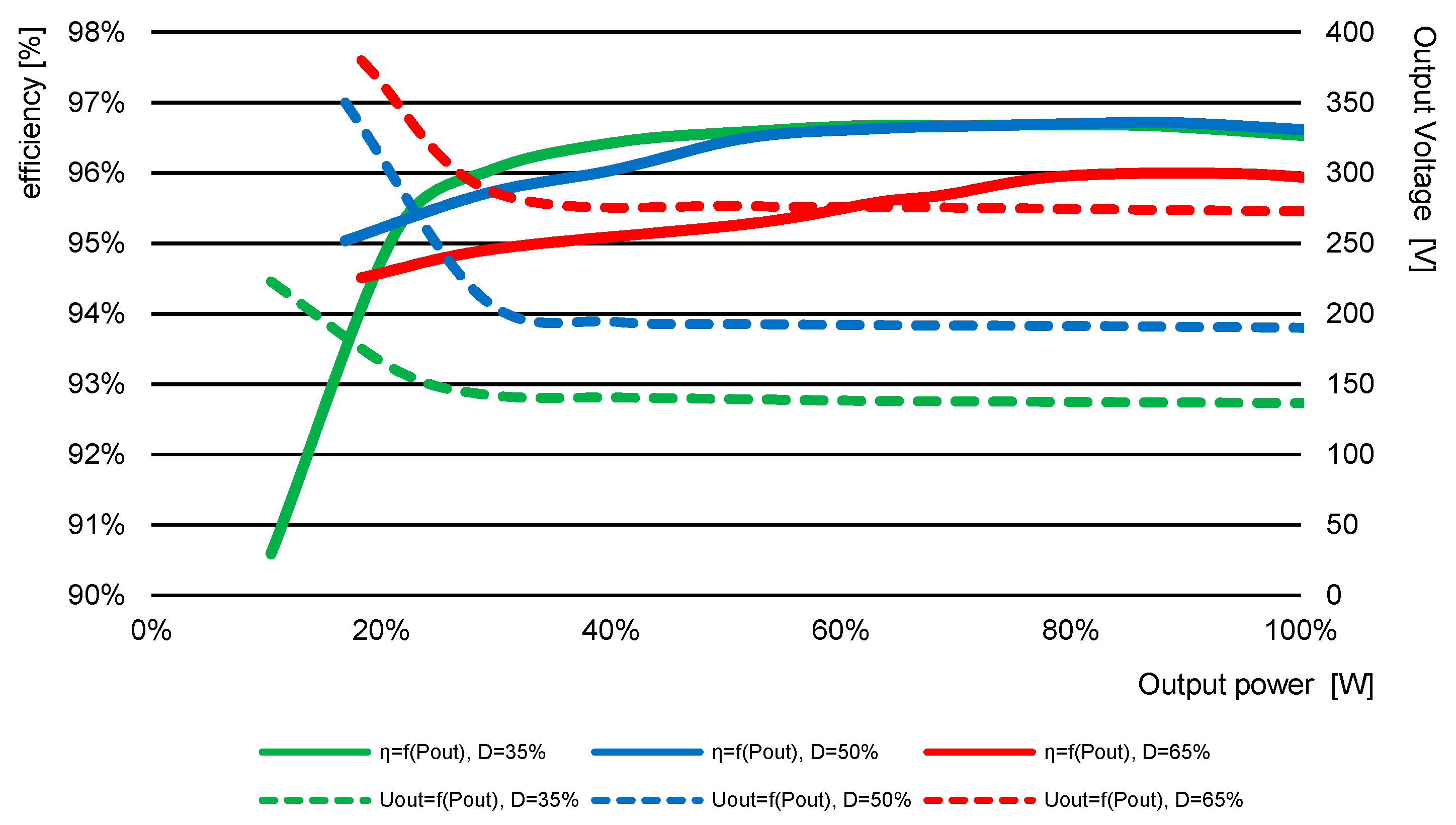Electronics 08 01049 g018