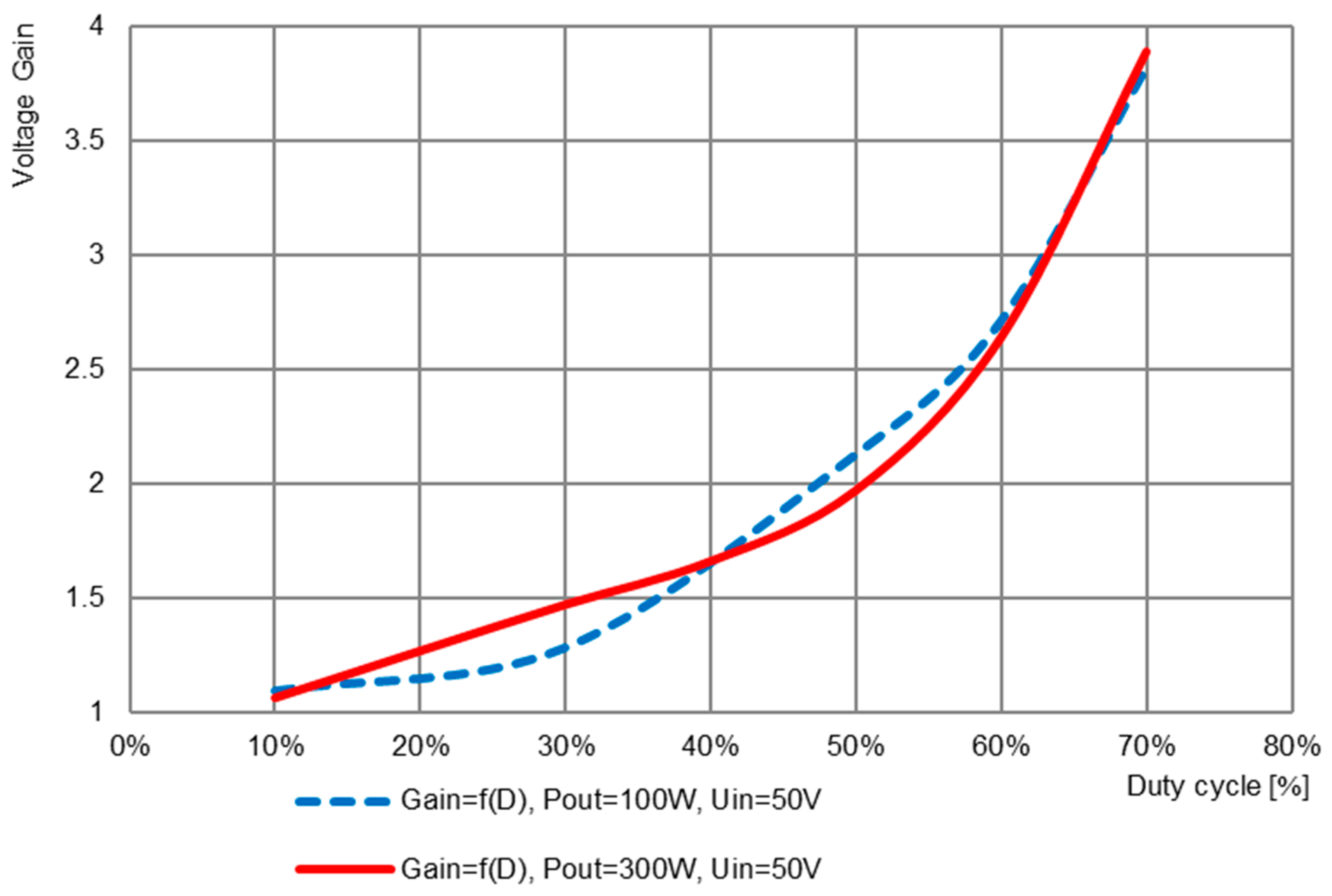 Electronics 08 01049 g019