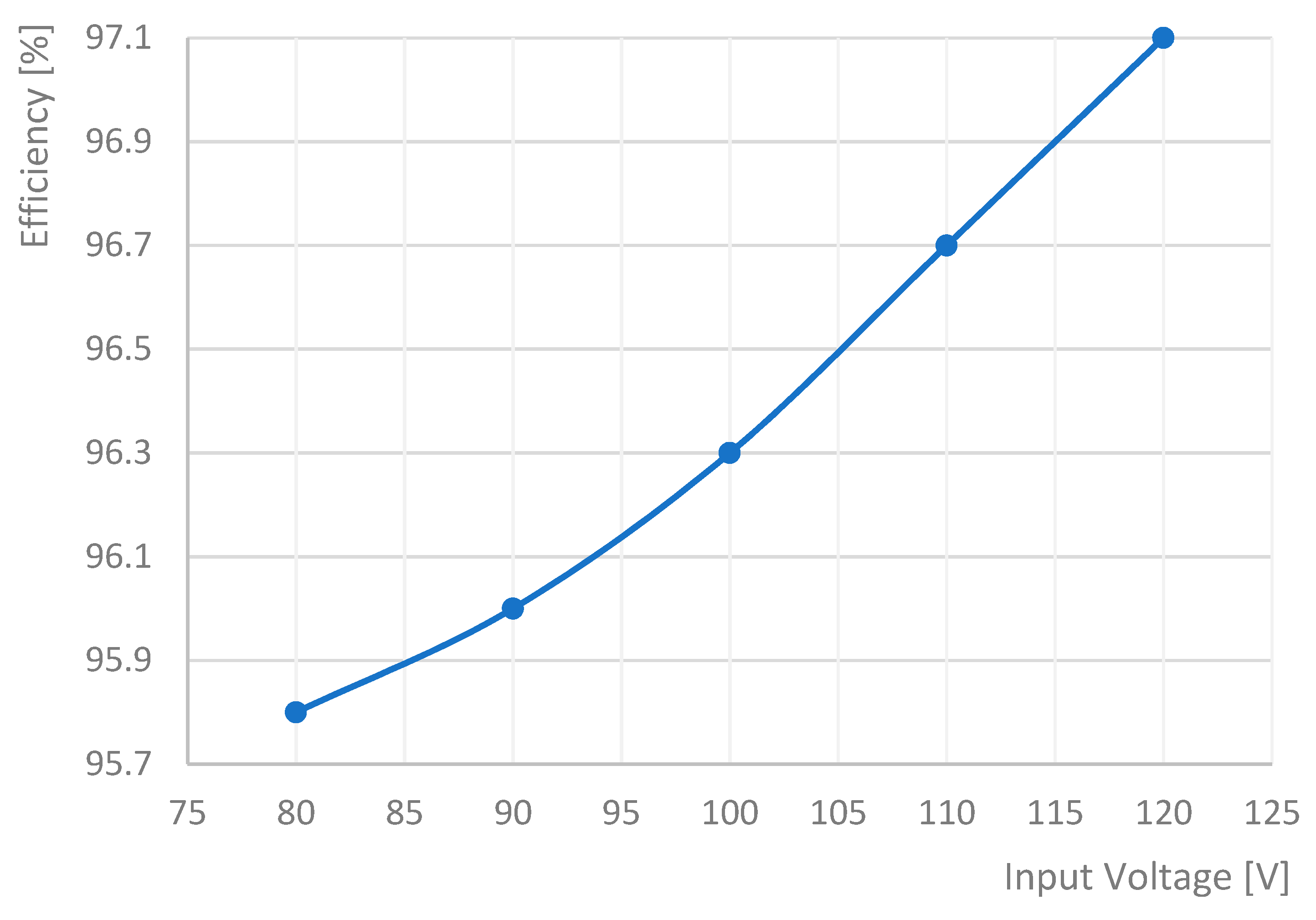 Electronics 08 01049 g021