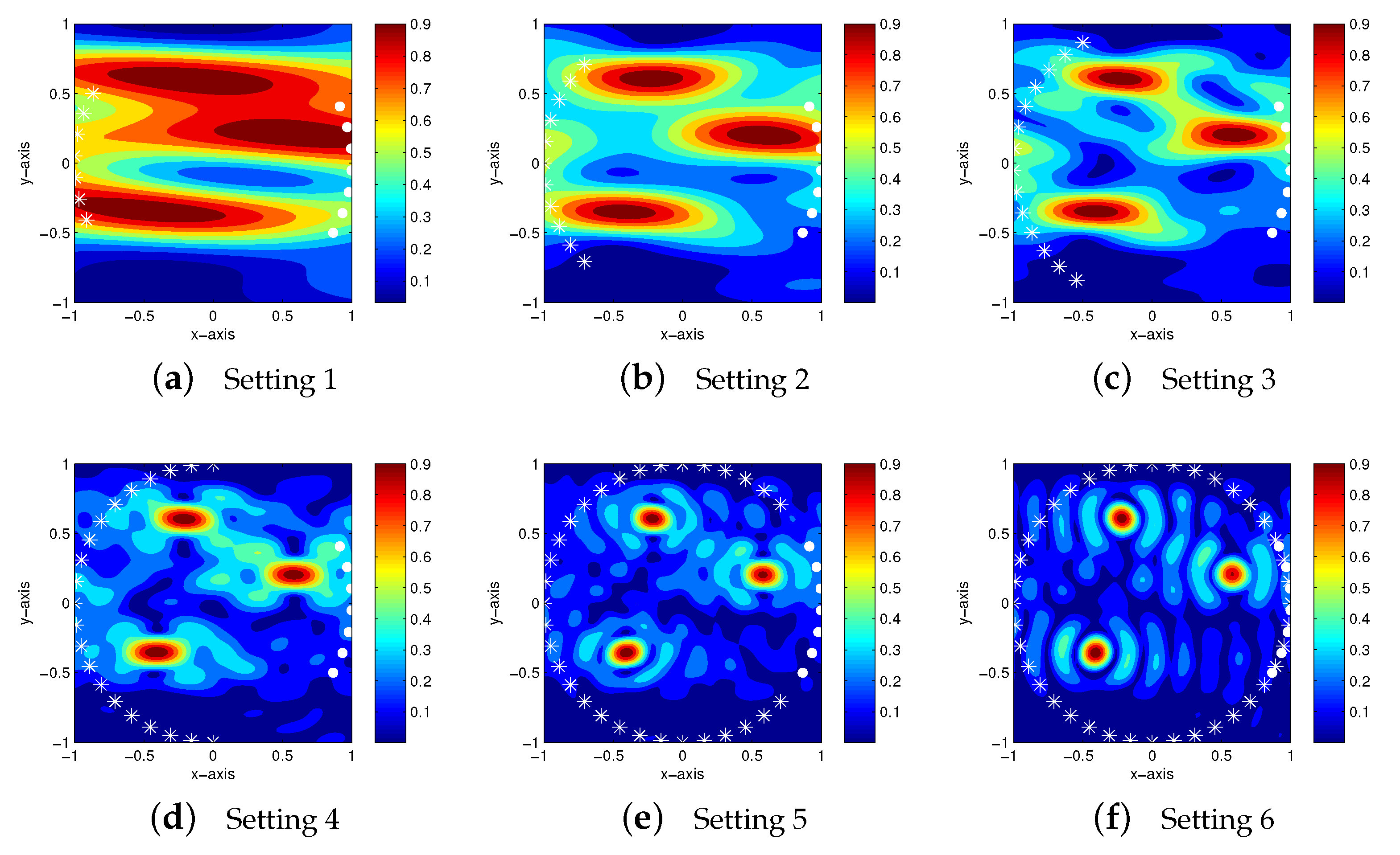 Electronics 08 01050 g002