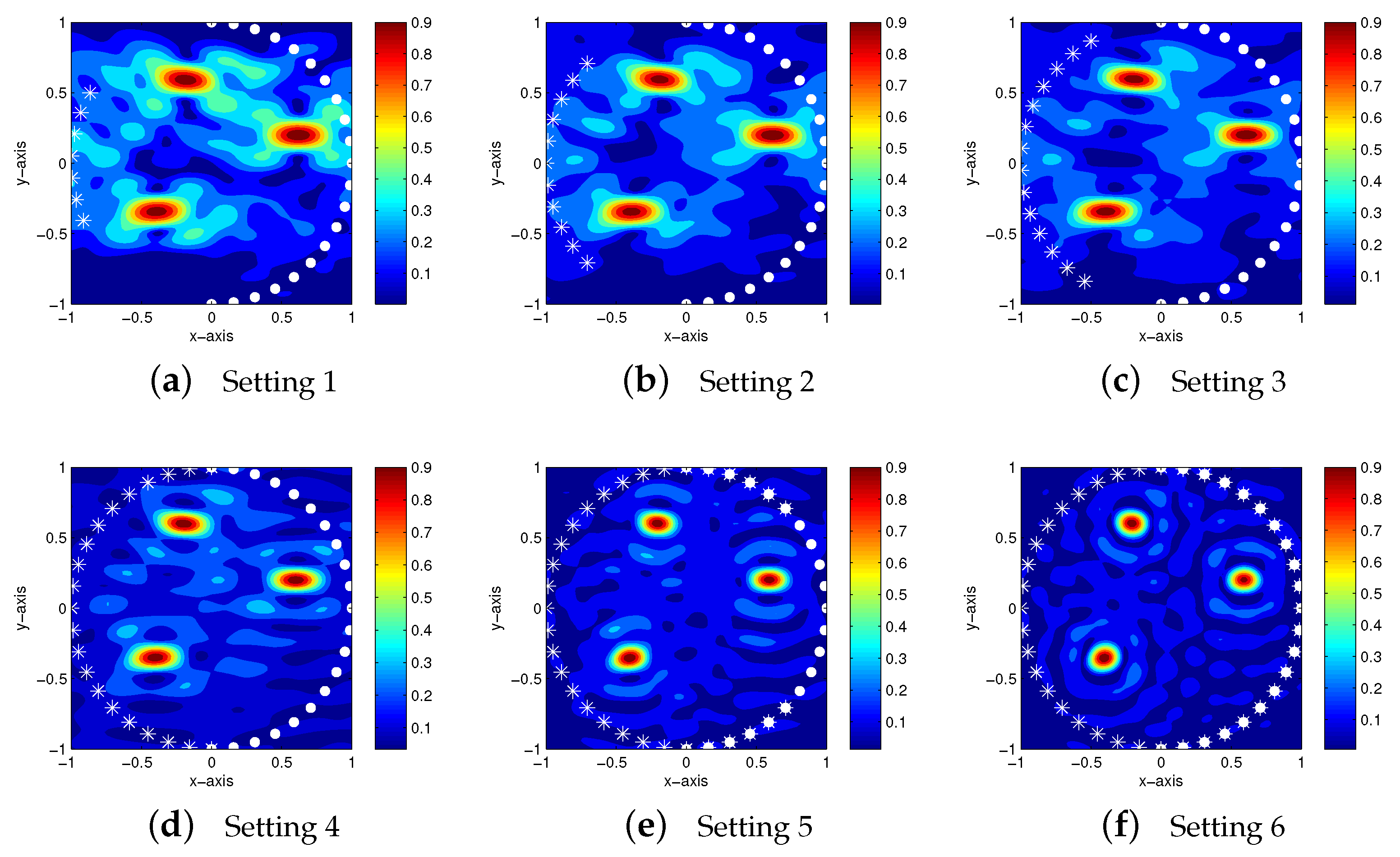 Electronics 08 01050 g003