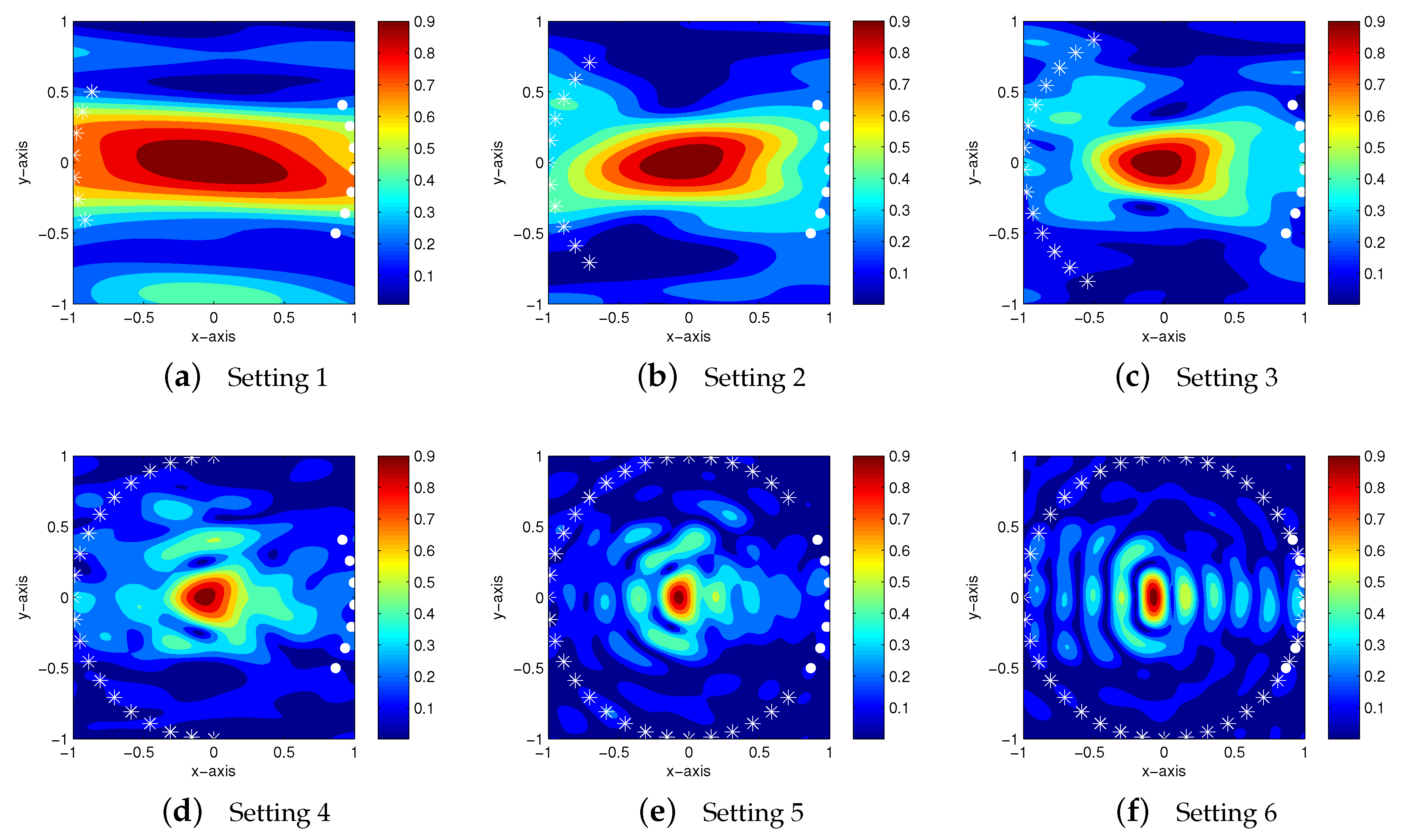 Electronics 08 01050 g004