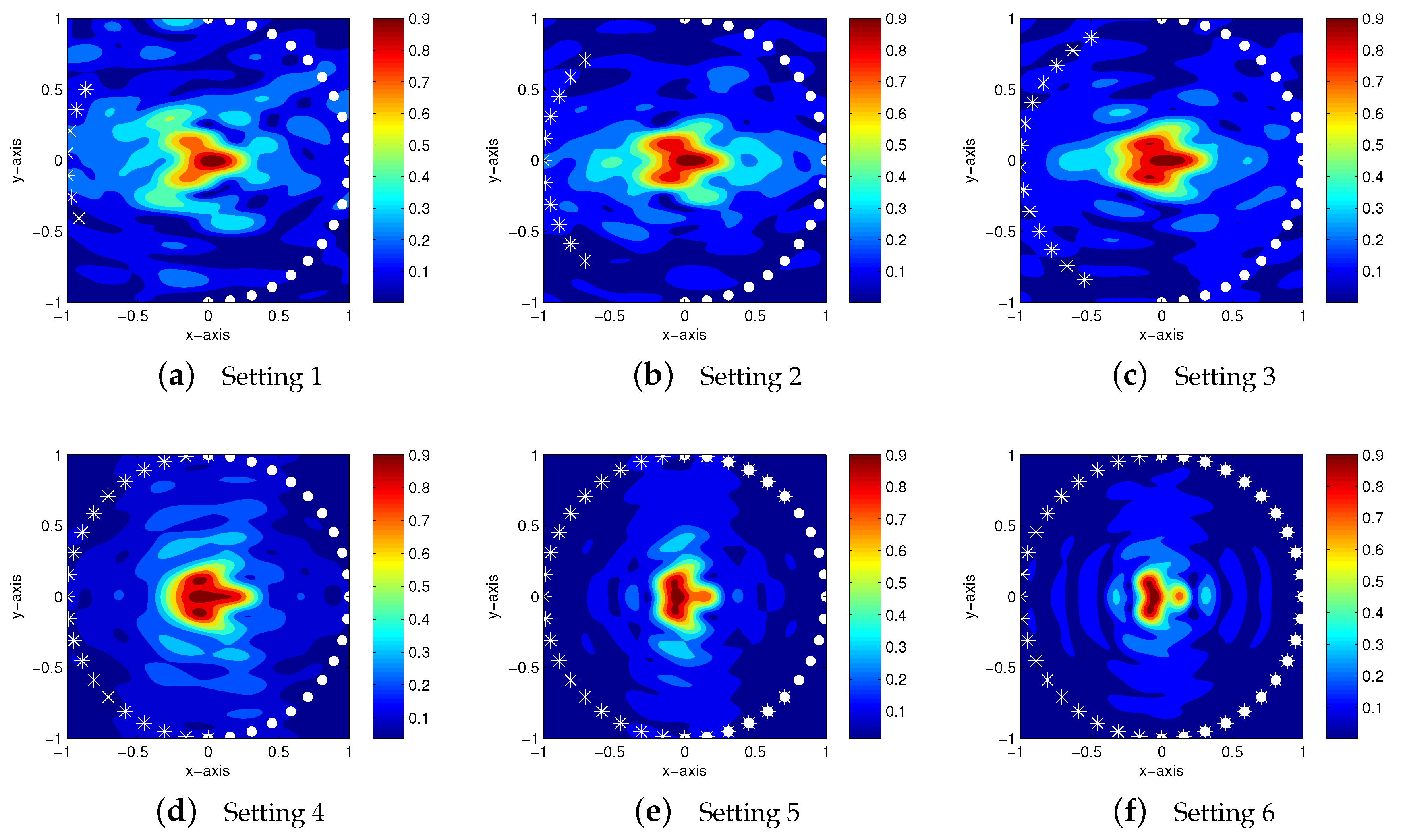 Electronics 08 01050 g005