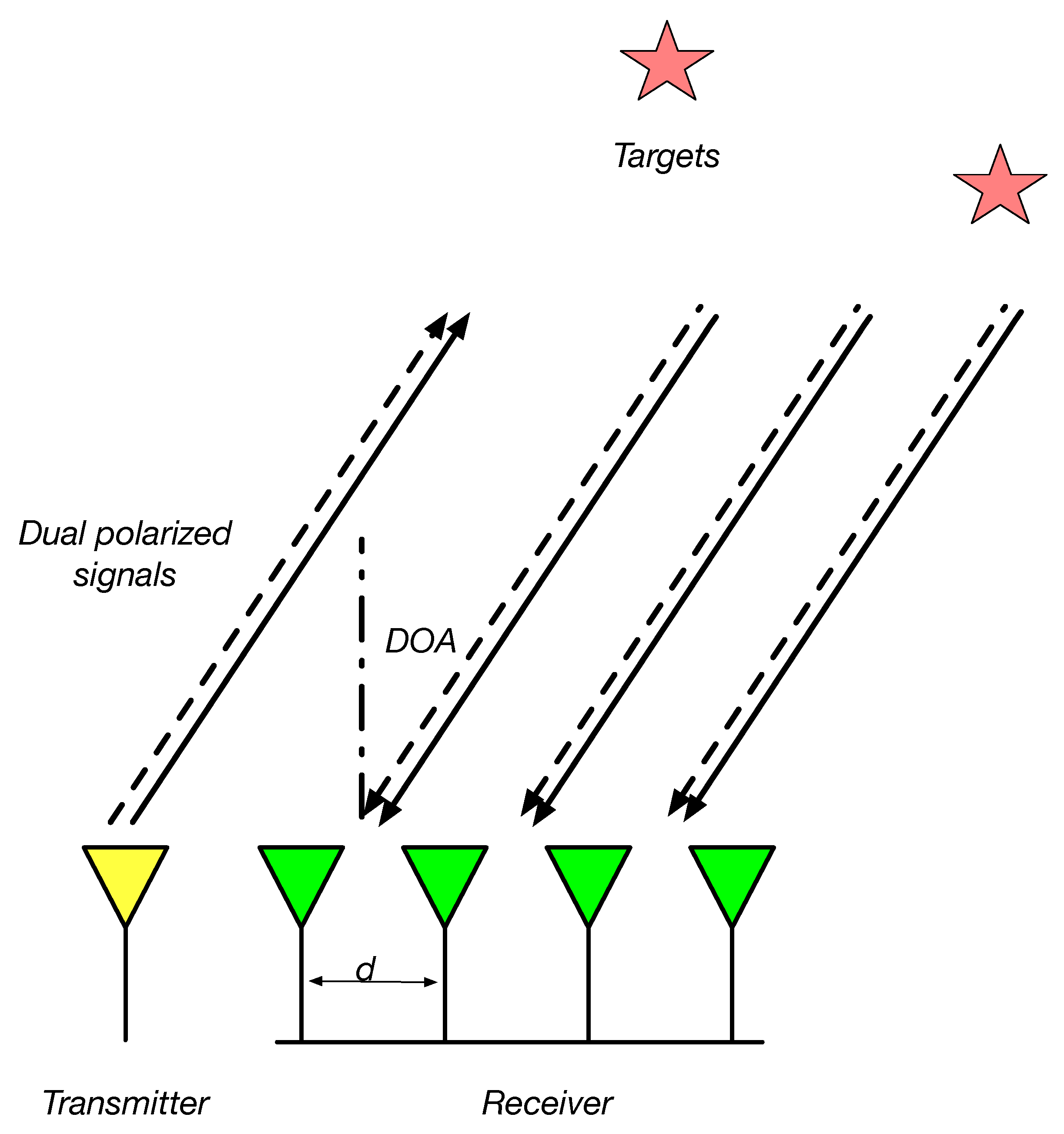 Electronics 08 01056 g001 Electronics 08 01056 g001