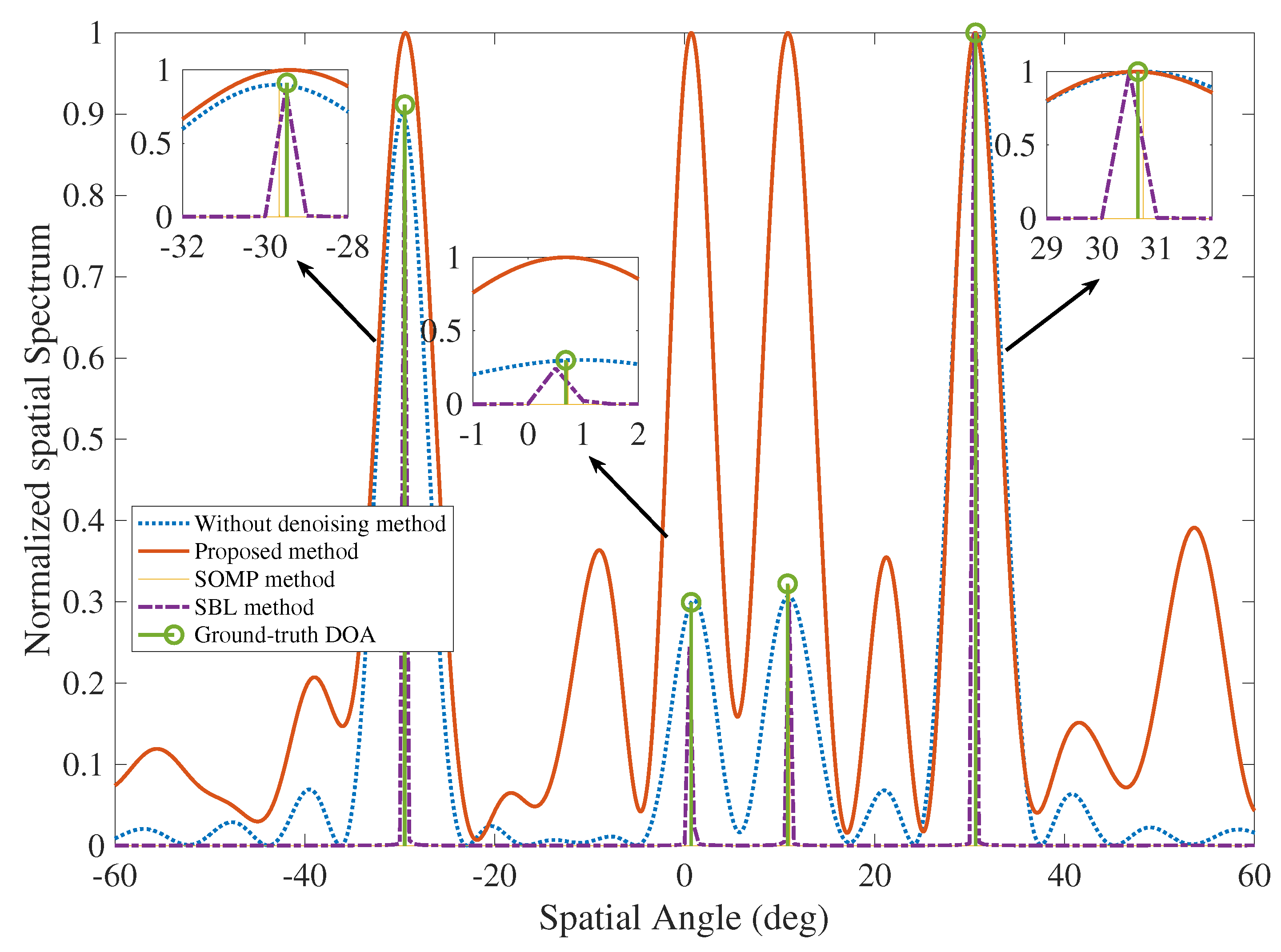Electronics 08 01056 g002 Electronics 08 01056 g002