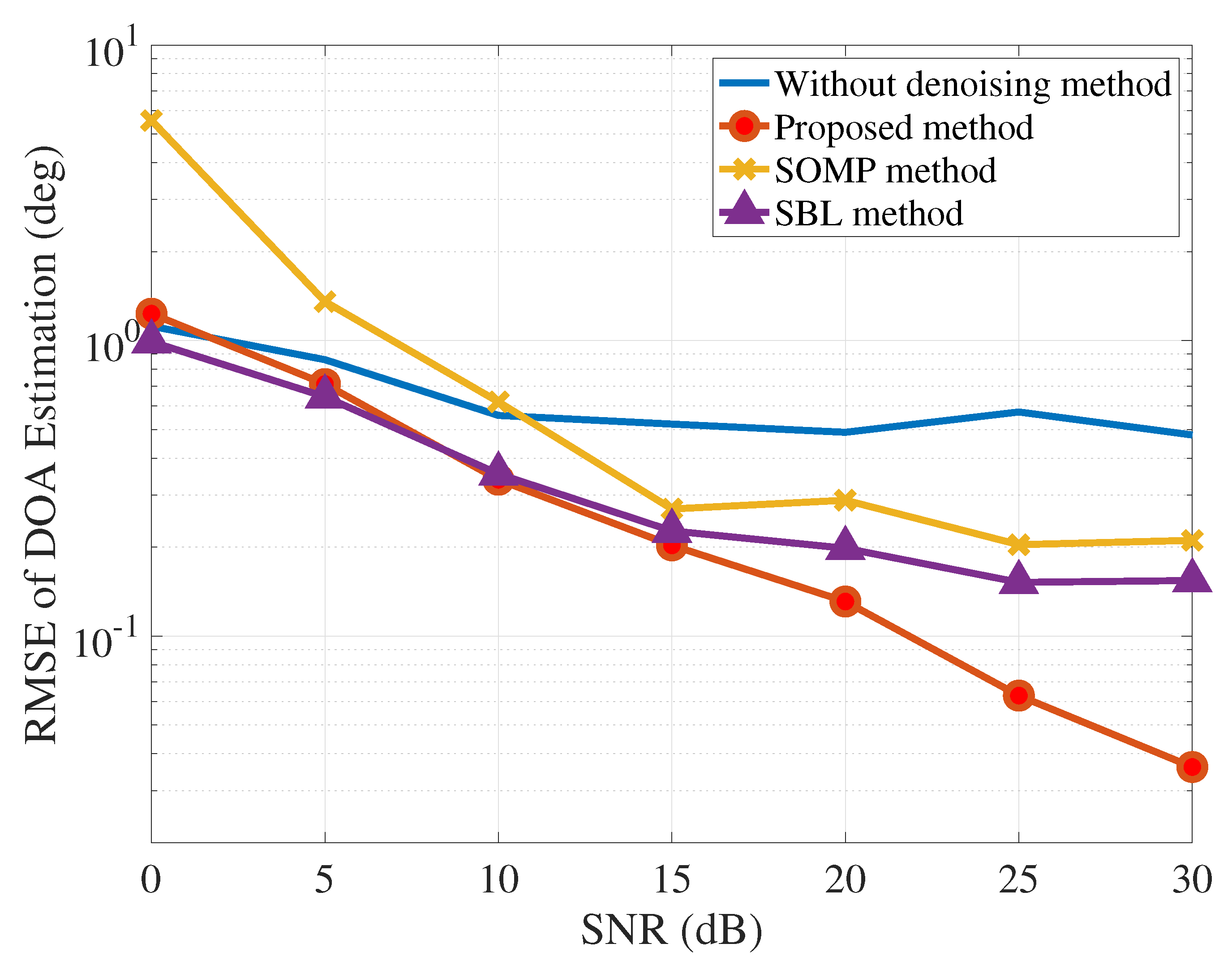 Electronics 08 01056 g003 Electronics 08 01056 g003