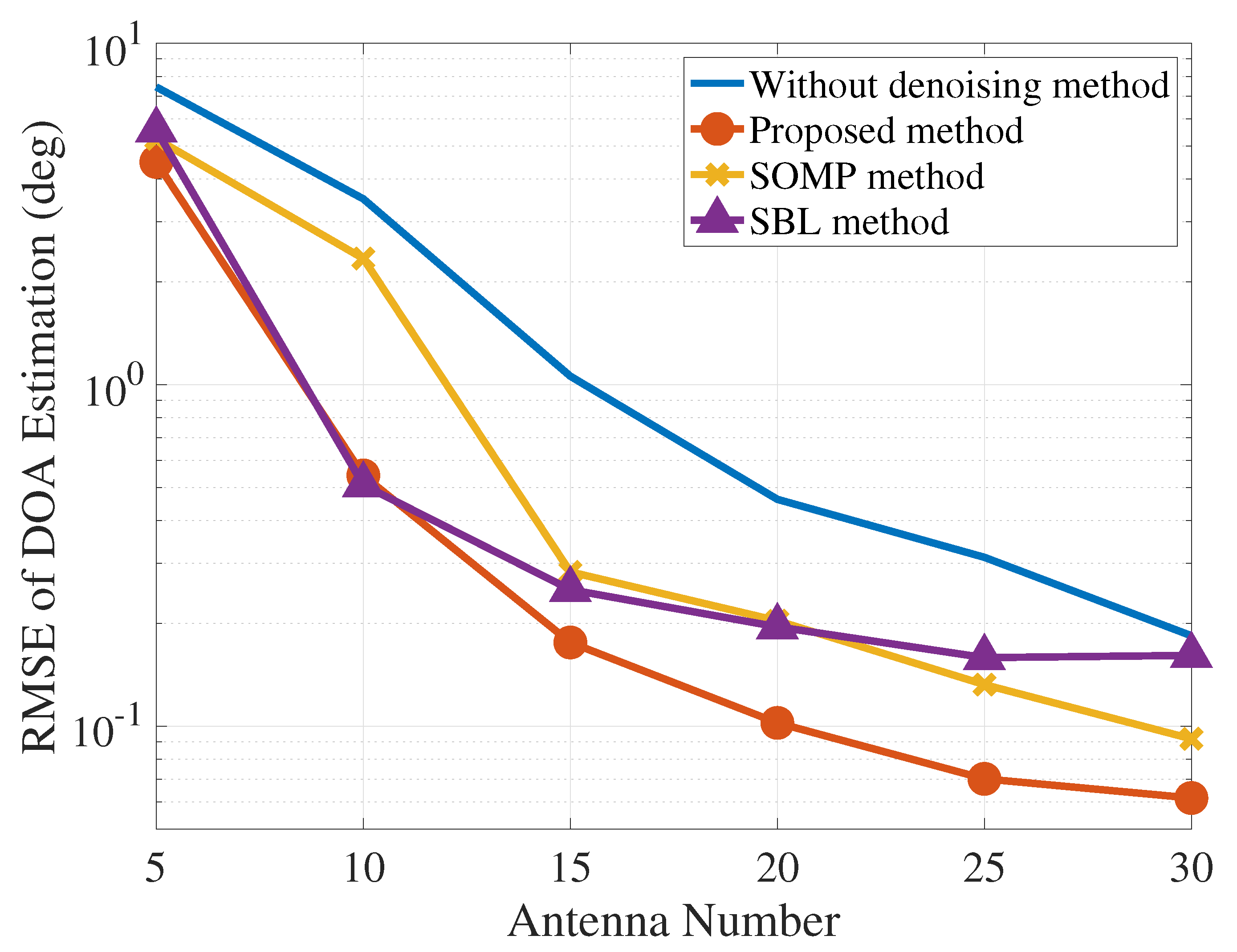 Electronics 08 01056 g004 Electronics 08 01056 g004