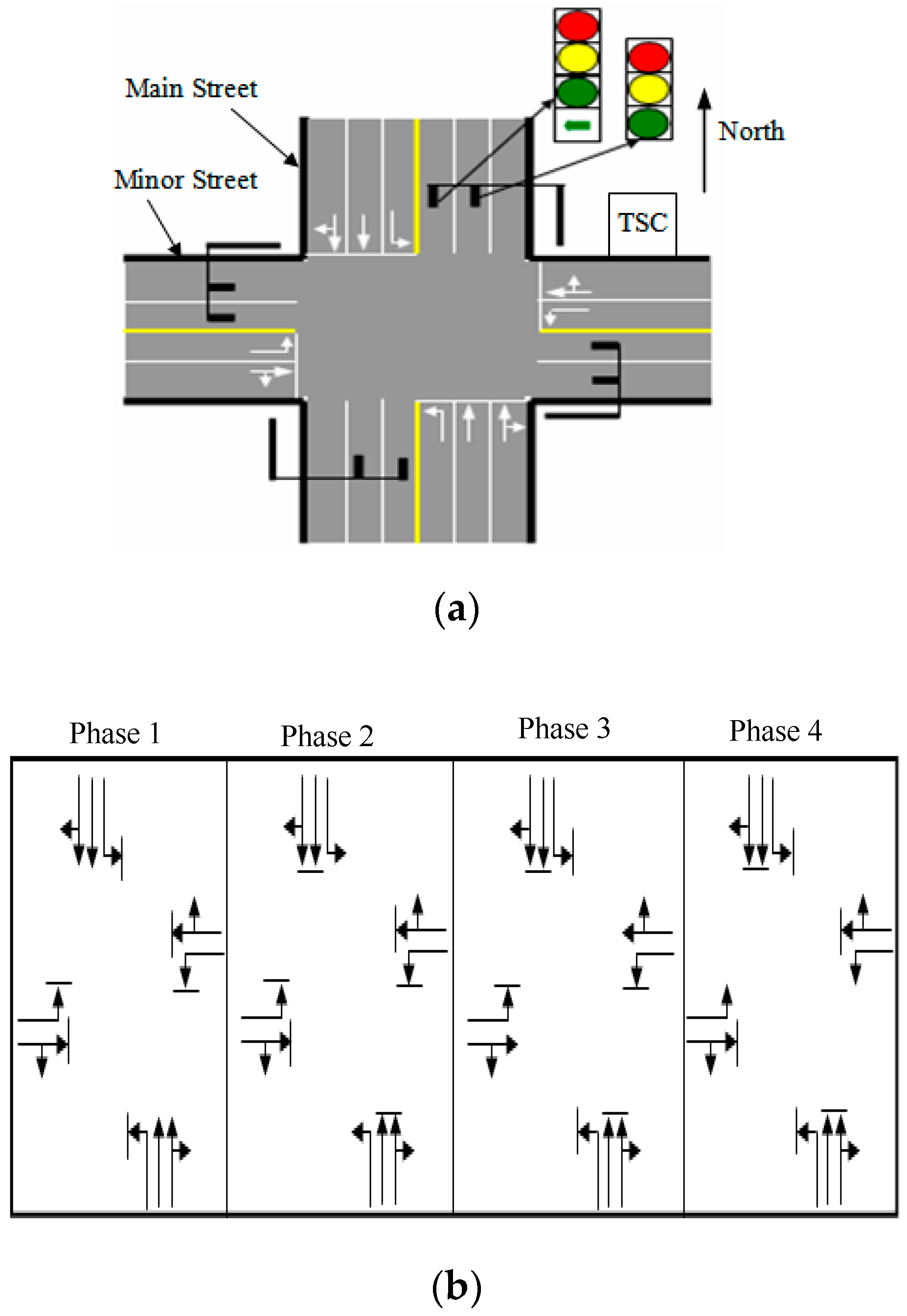 Electronics 08 01058 g001