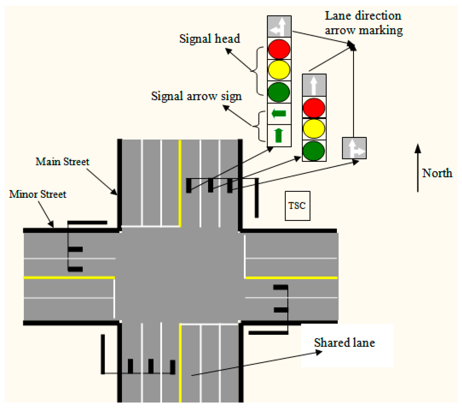 Electronics 08 01058 g002