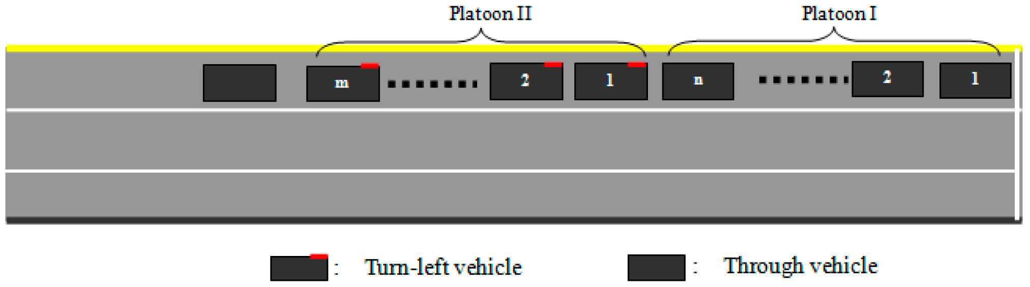 Electronics 08 01058 g006