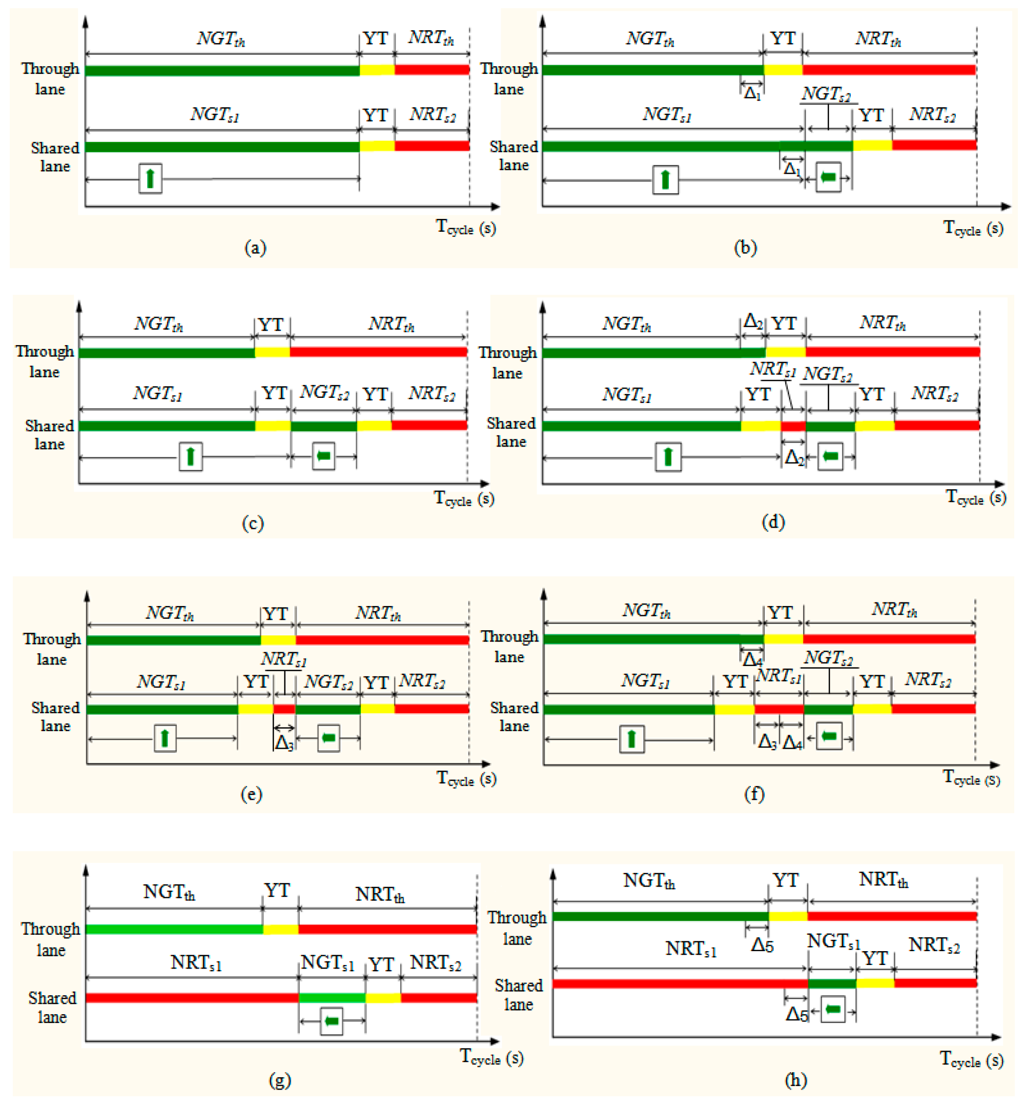 Electronics 08 01058 g007