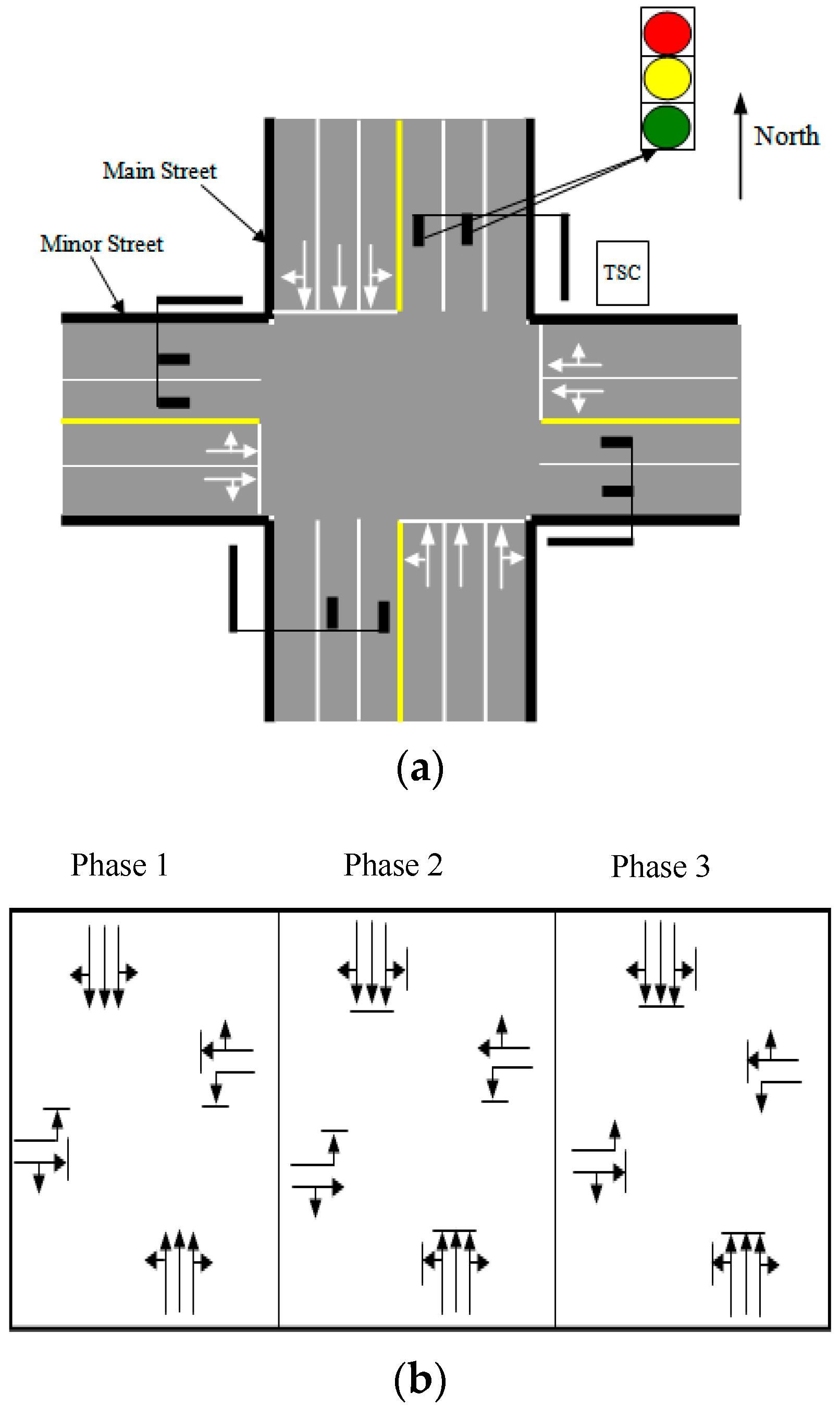 Electronics 08 01058 g008