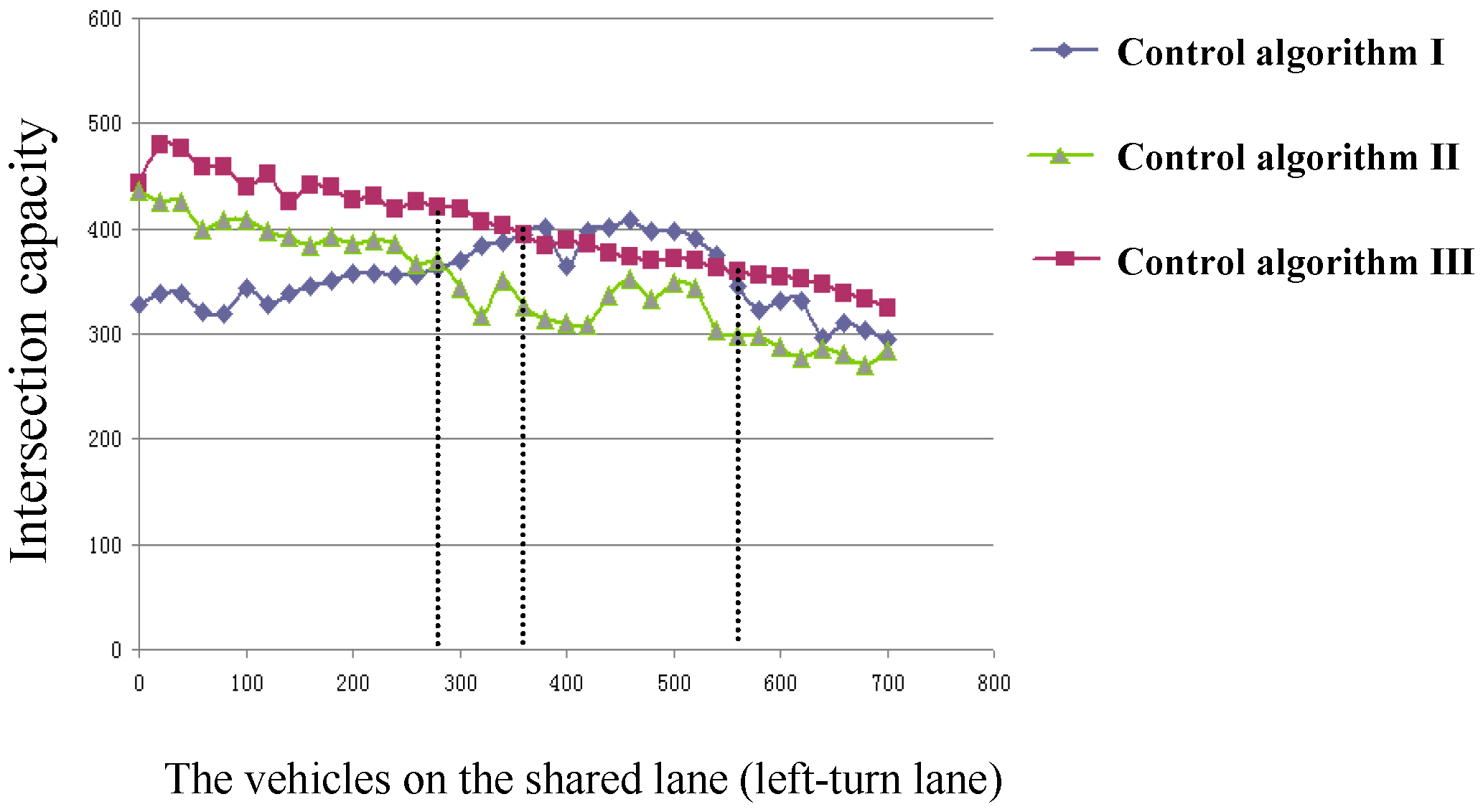 Electronics 08 01058 g009