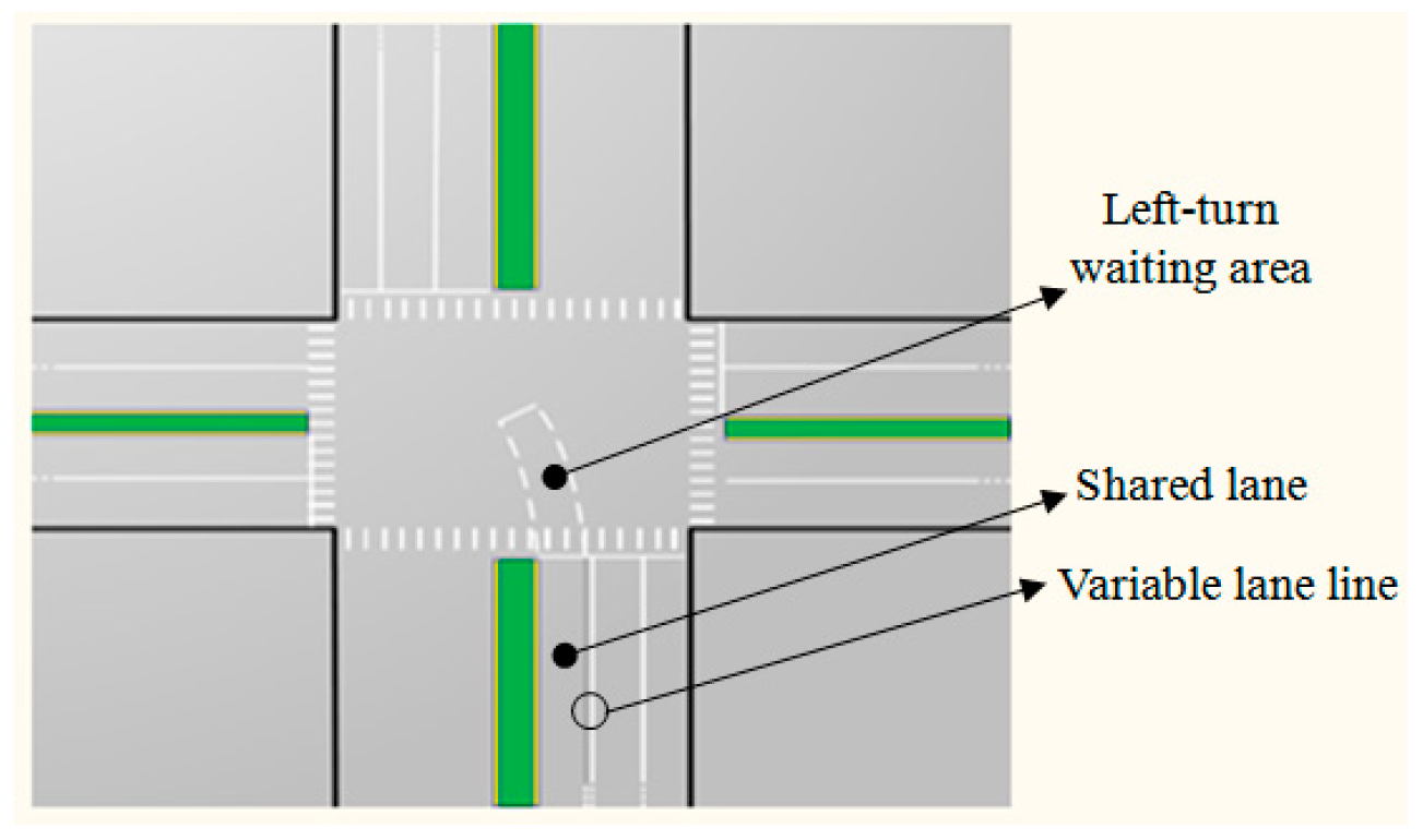 Electronics 08 01058 g011