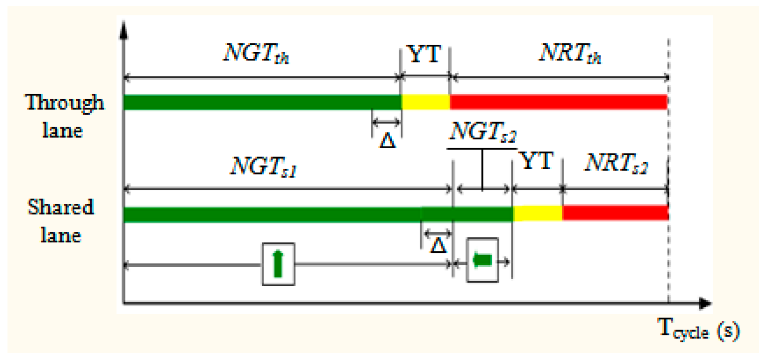 Electronics 08 01058 g014