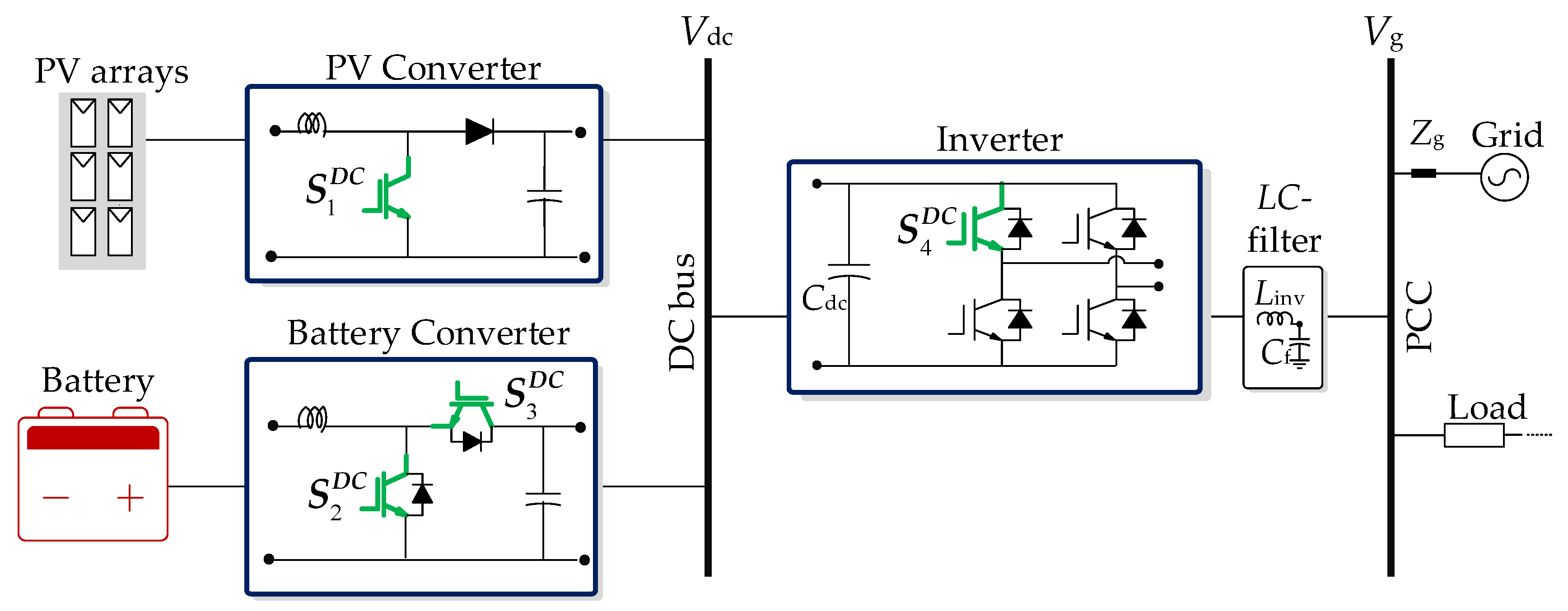 Electronics 08 01059 g003