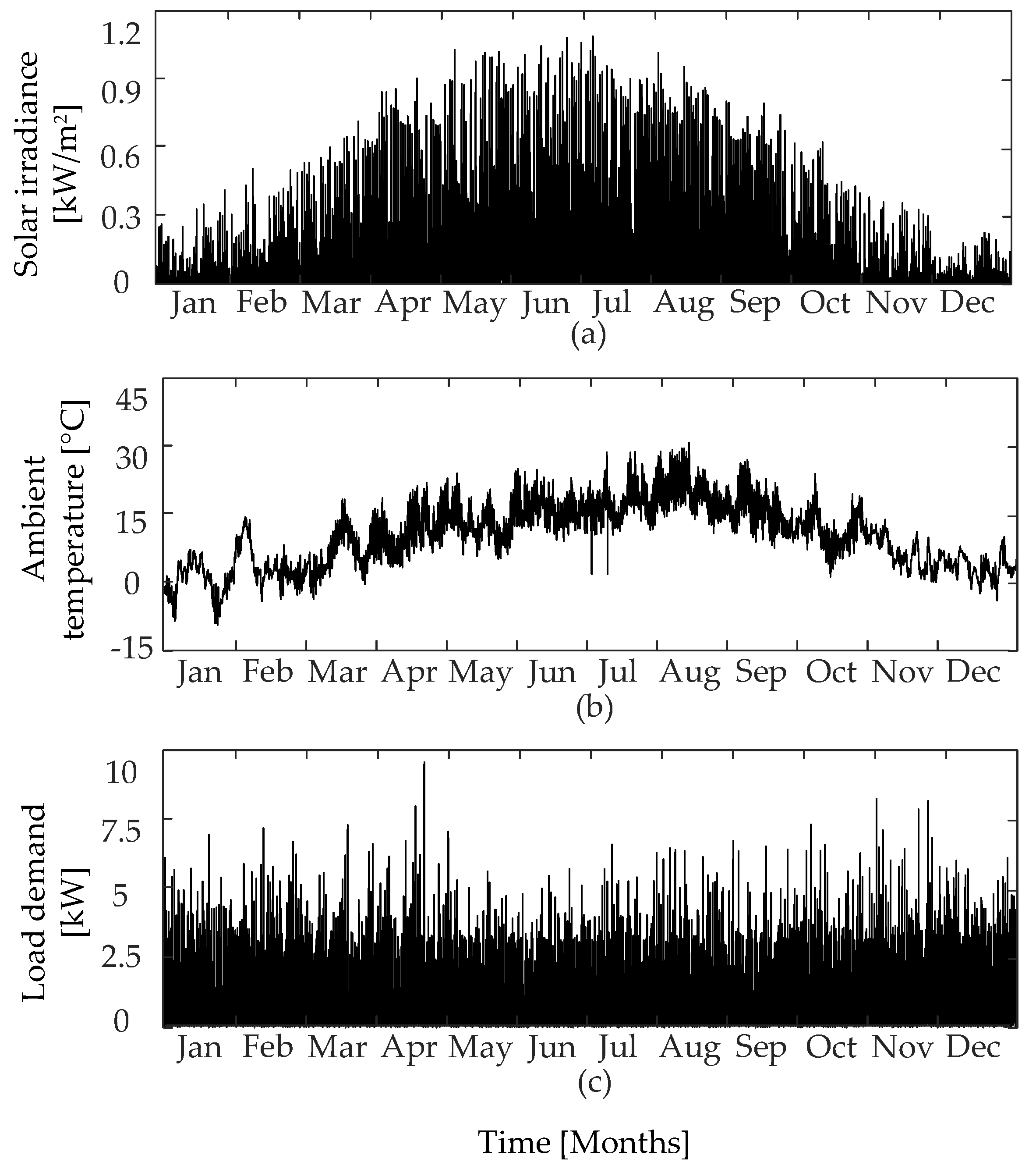 Electronics 08 01059 g011