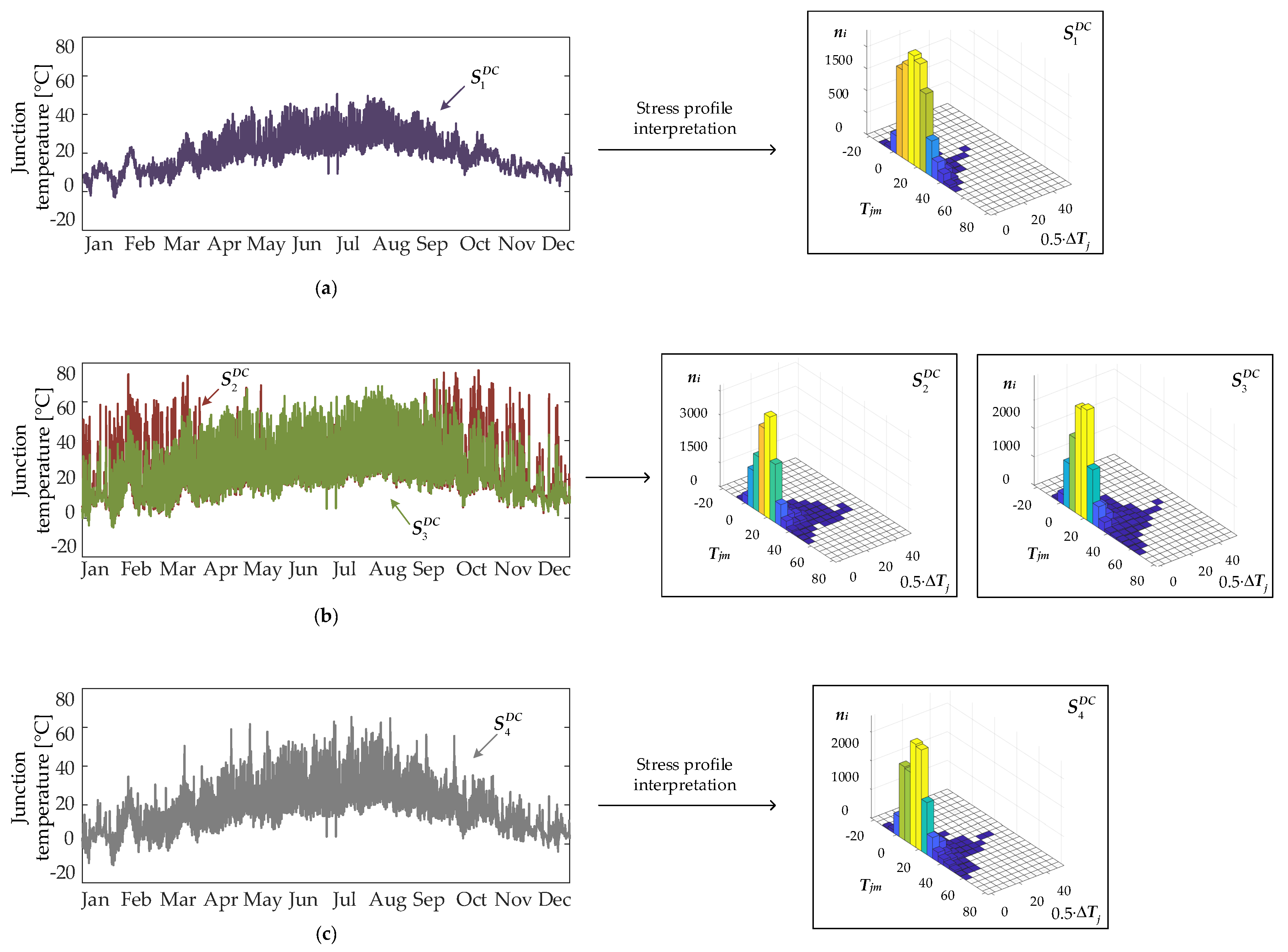 Electronics 08 01059 g012
