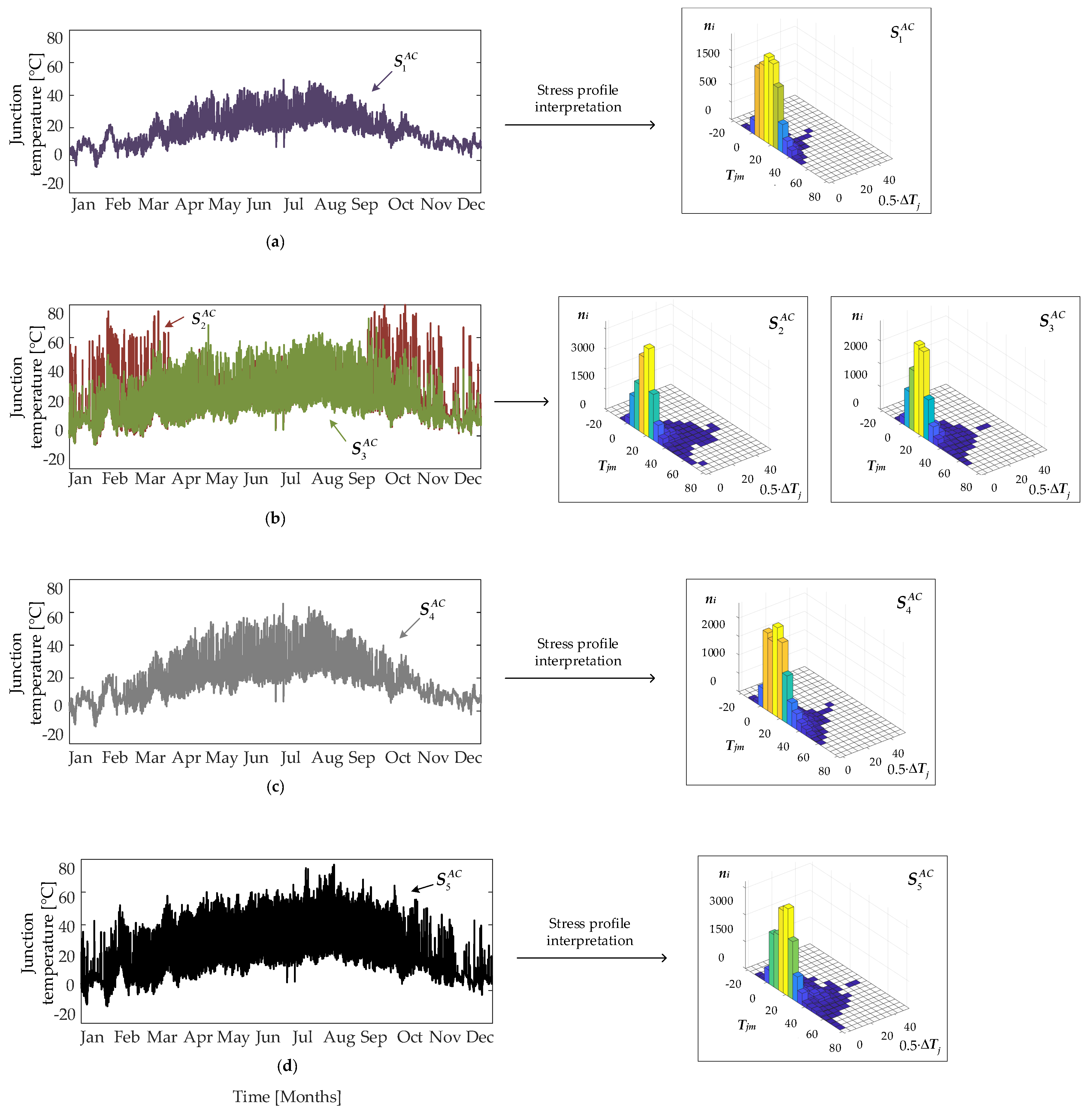 Electronics 08 01059 g015