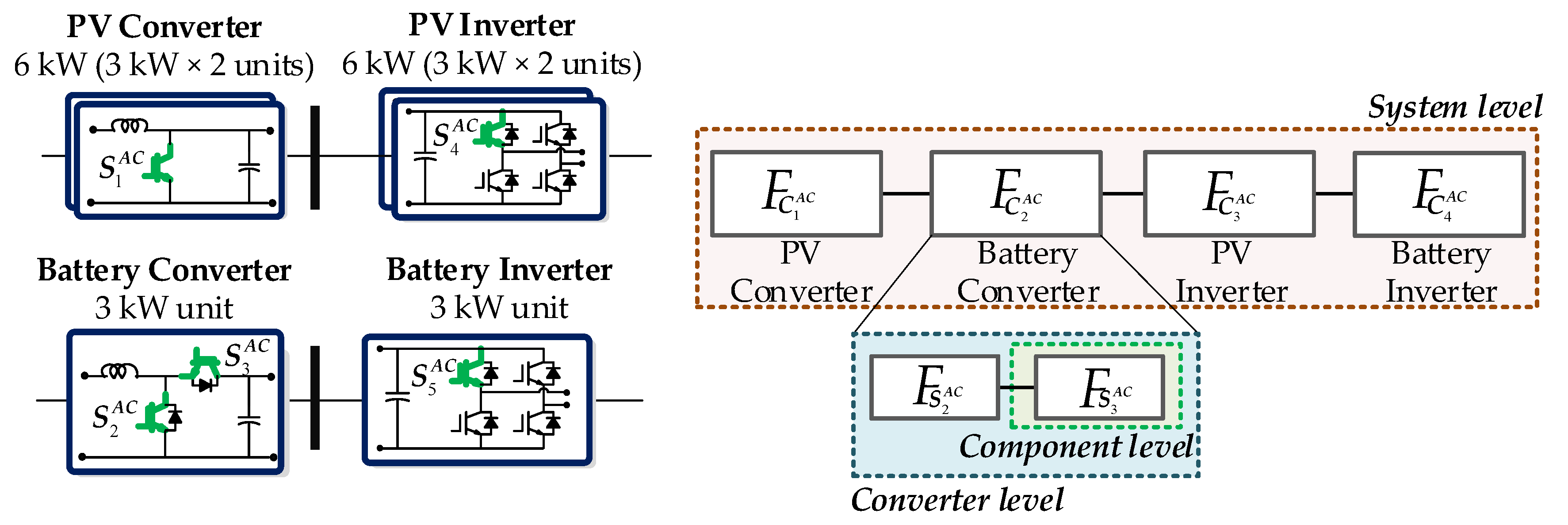 Electronics 08 01059 g016