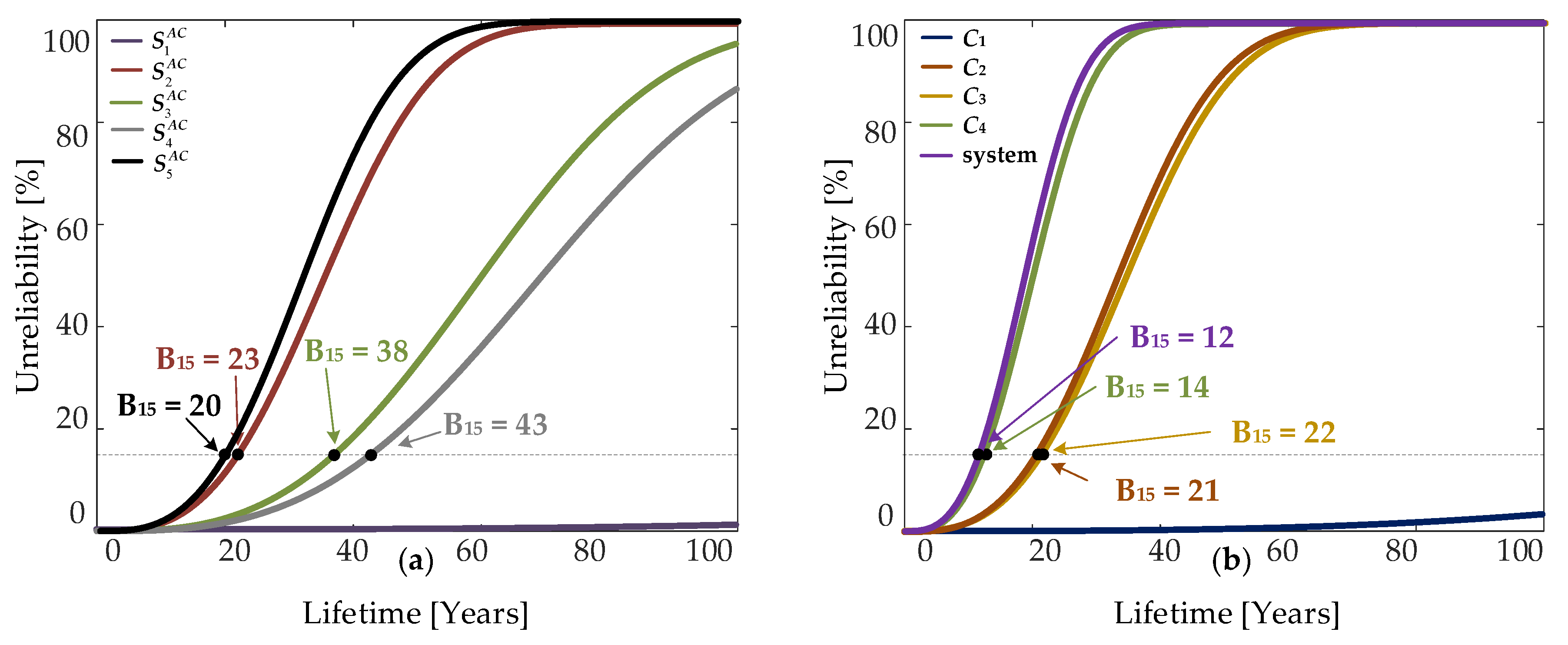 Electronics 08 01059 g017