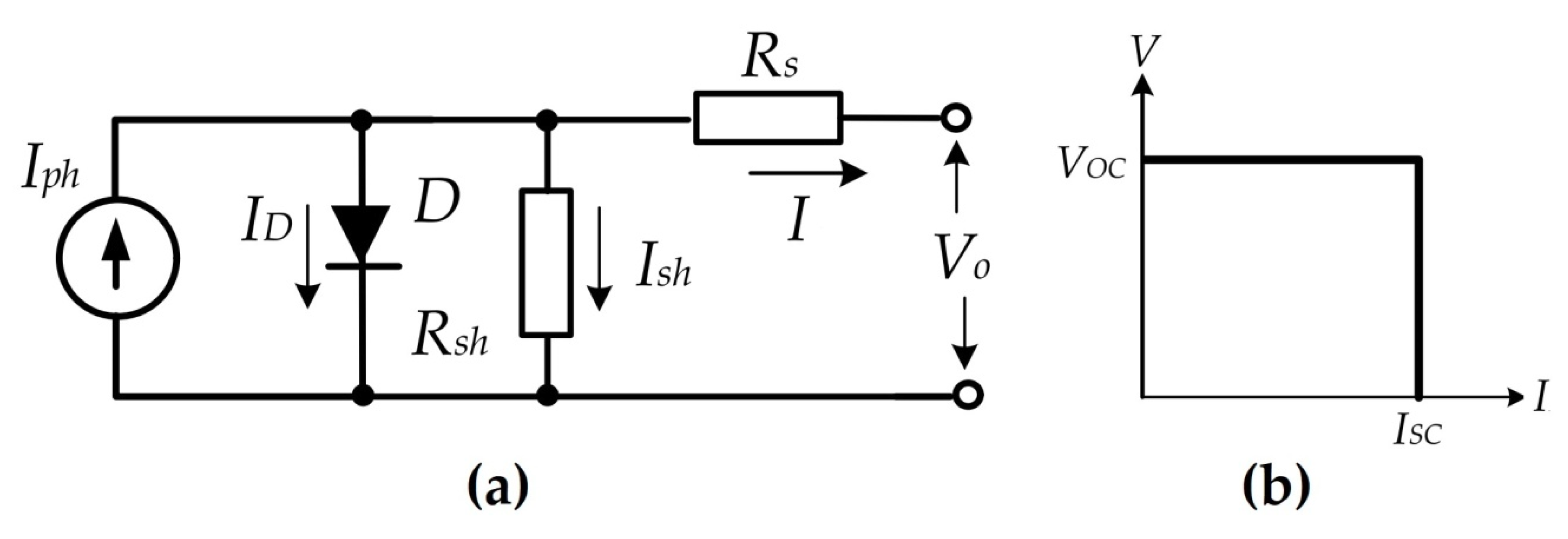 Electronics 08 01060 g002