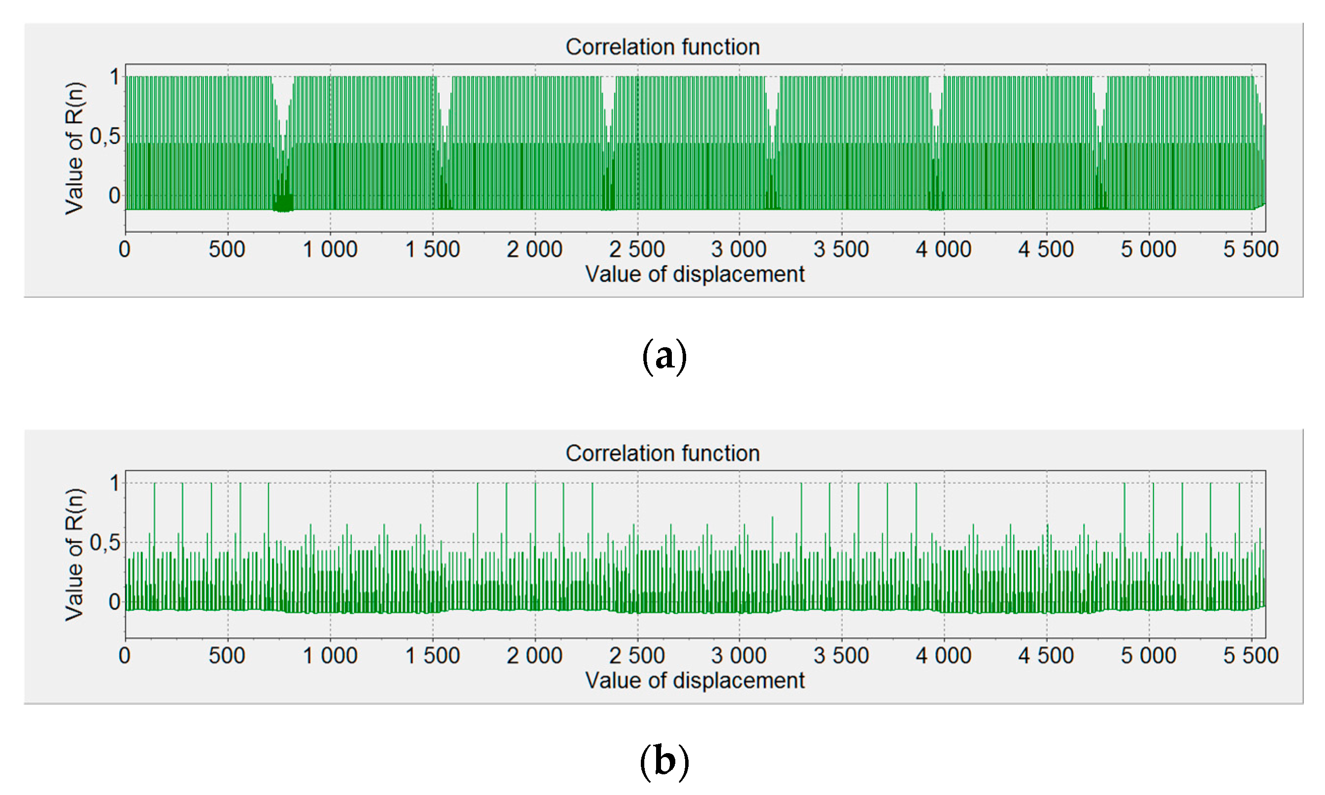 Electronics 08 01063 g010
