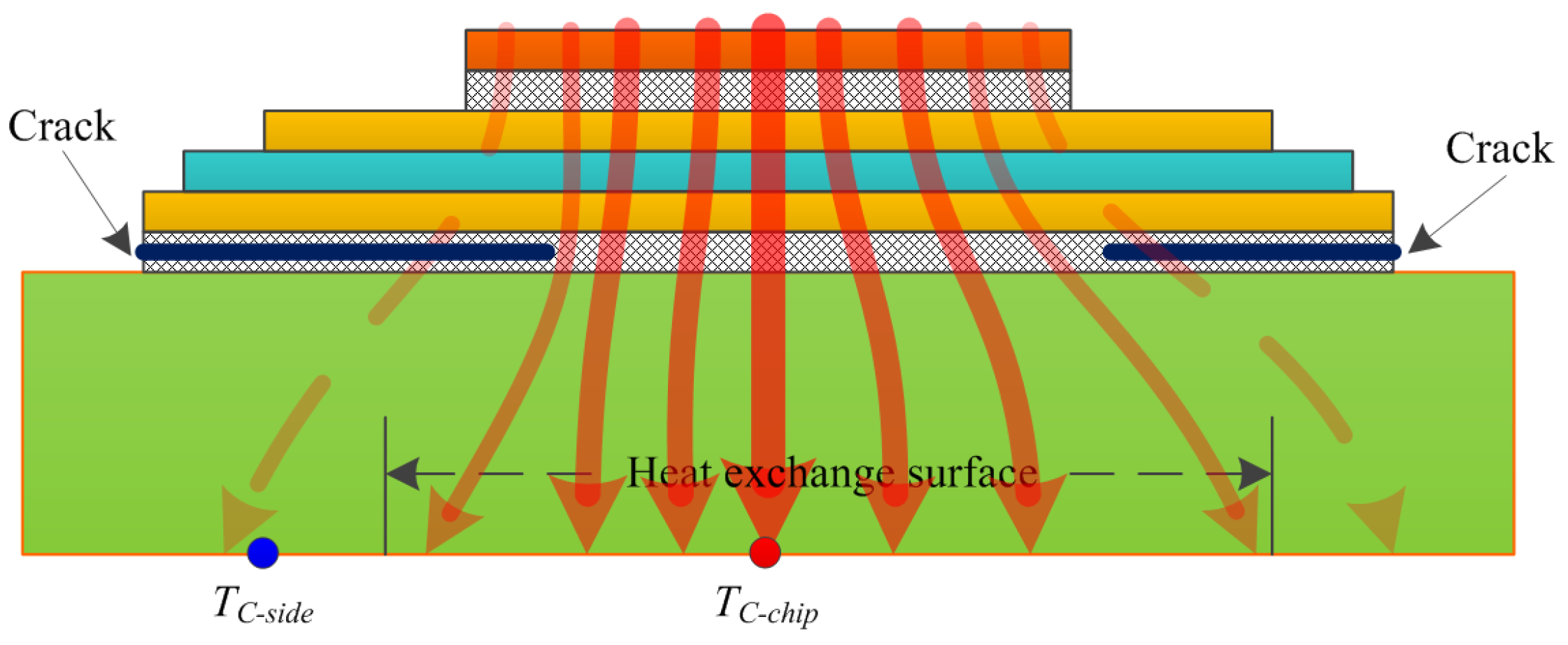 Electronics 08 01066 g003