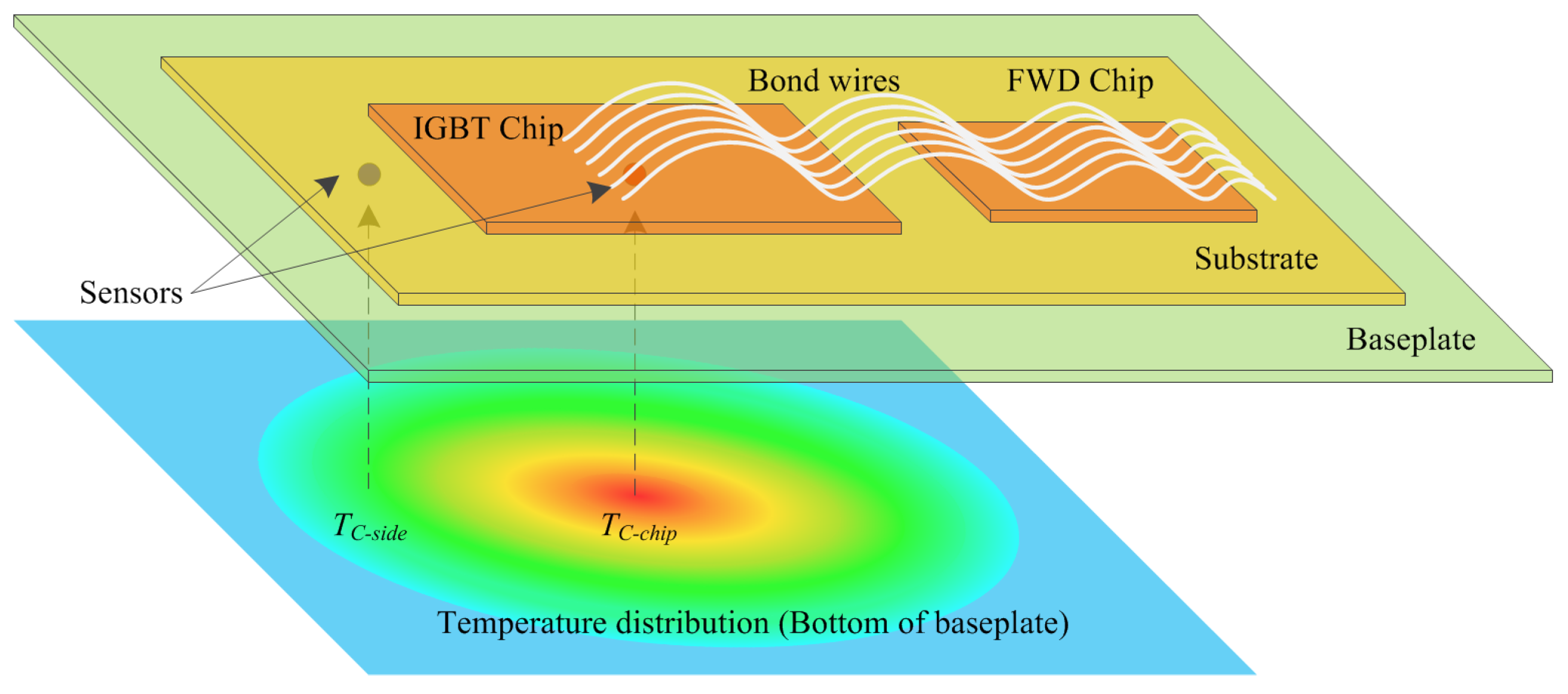 Electronics 08 01066 g004