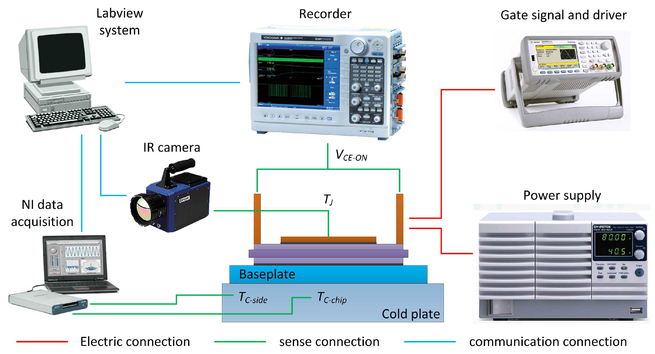 Electronics 08 01066 g006
