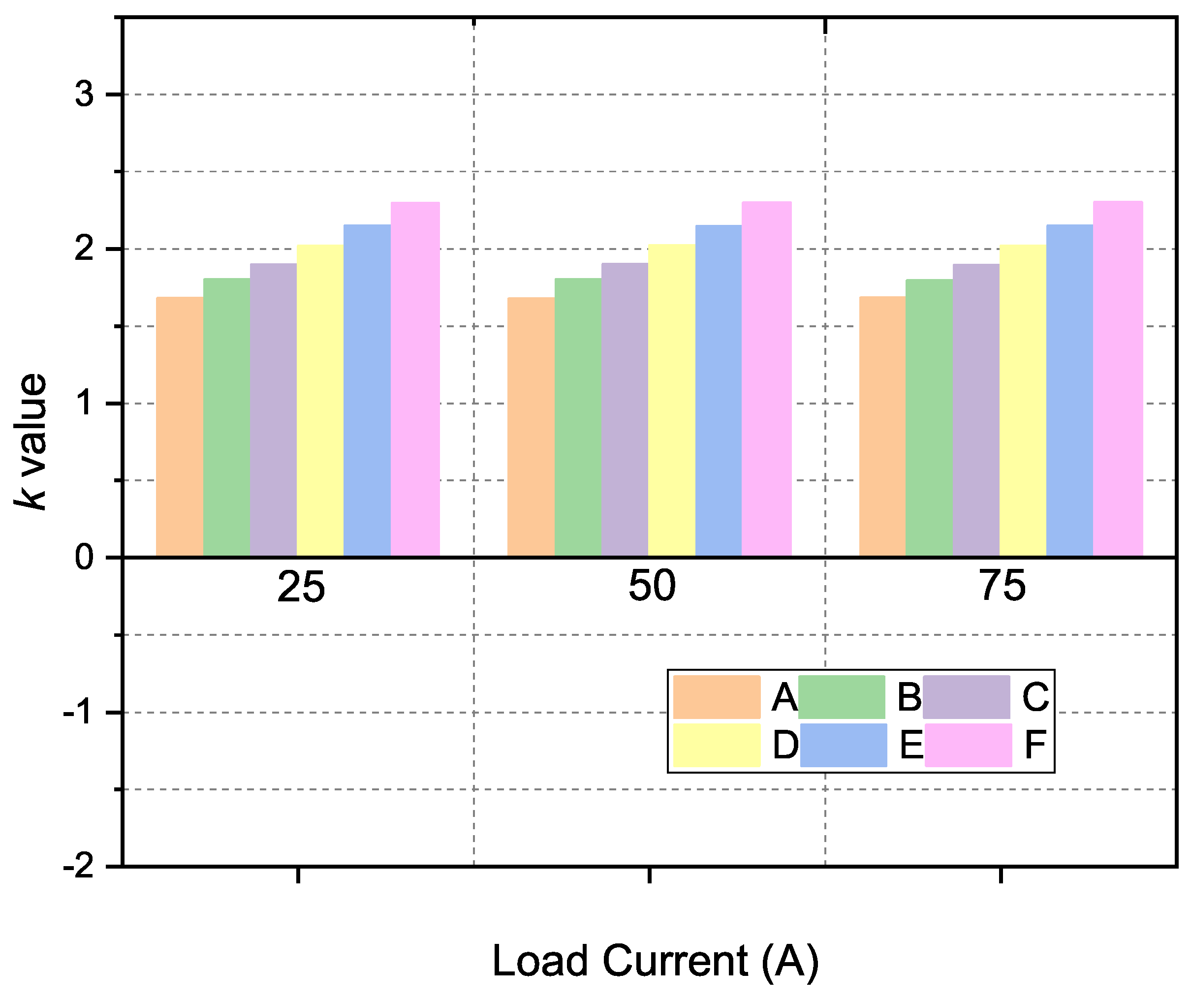 Electronics 08 01066 g009
