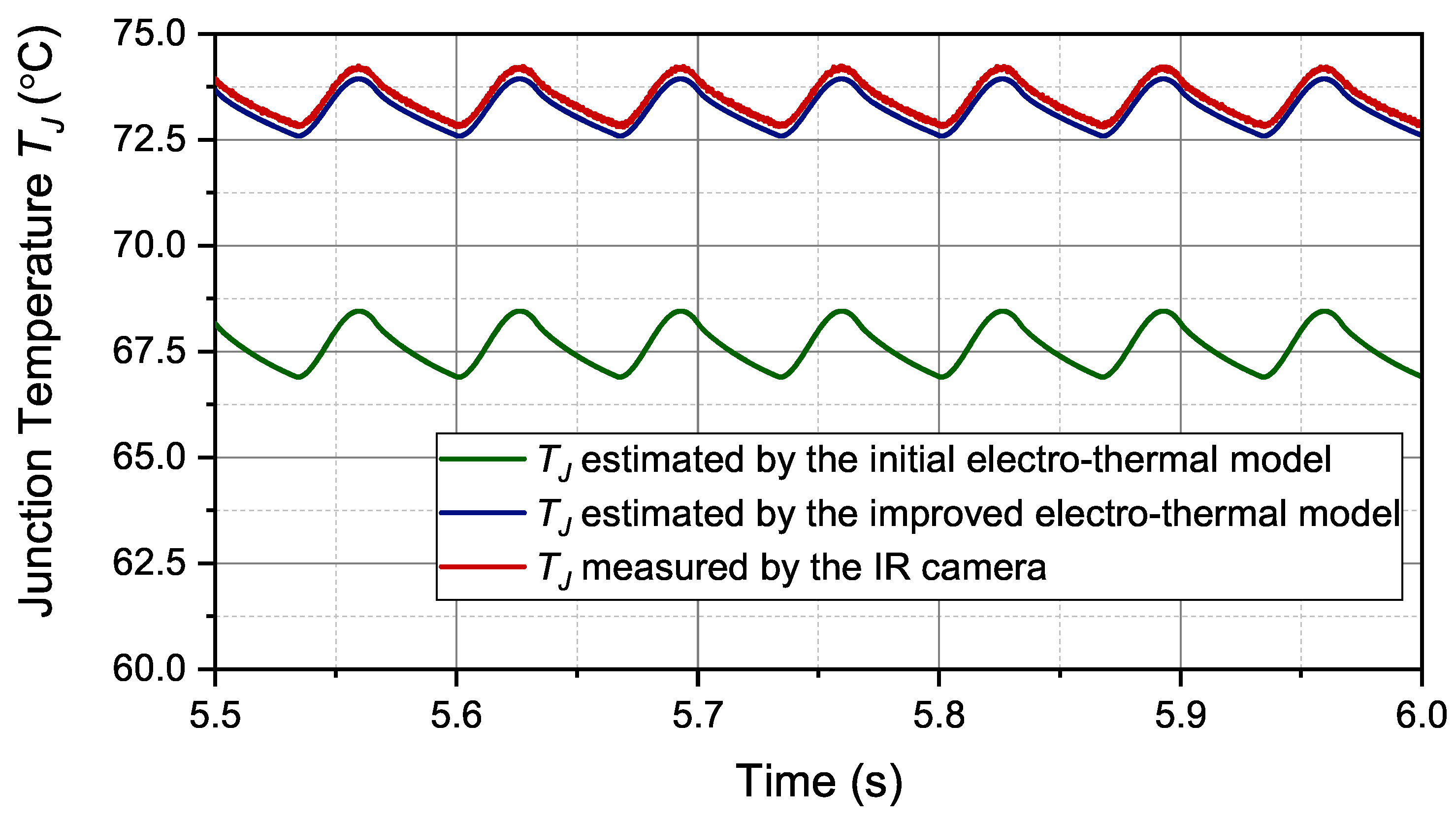 Electronics 08 01066 g011