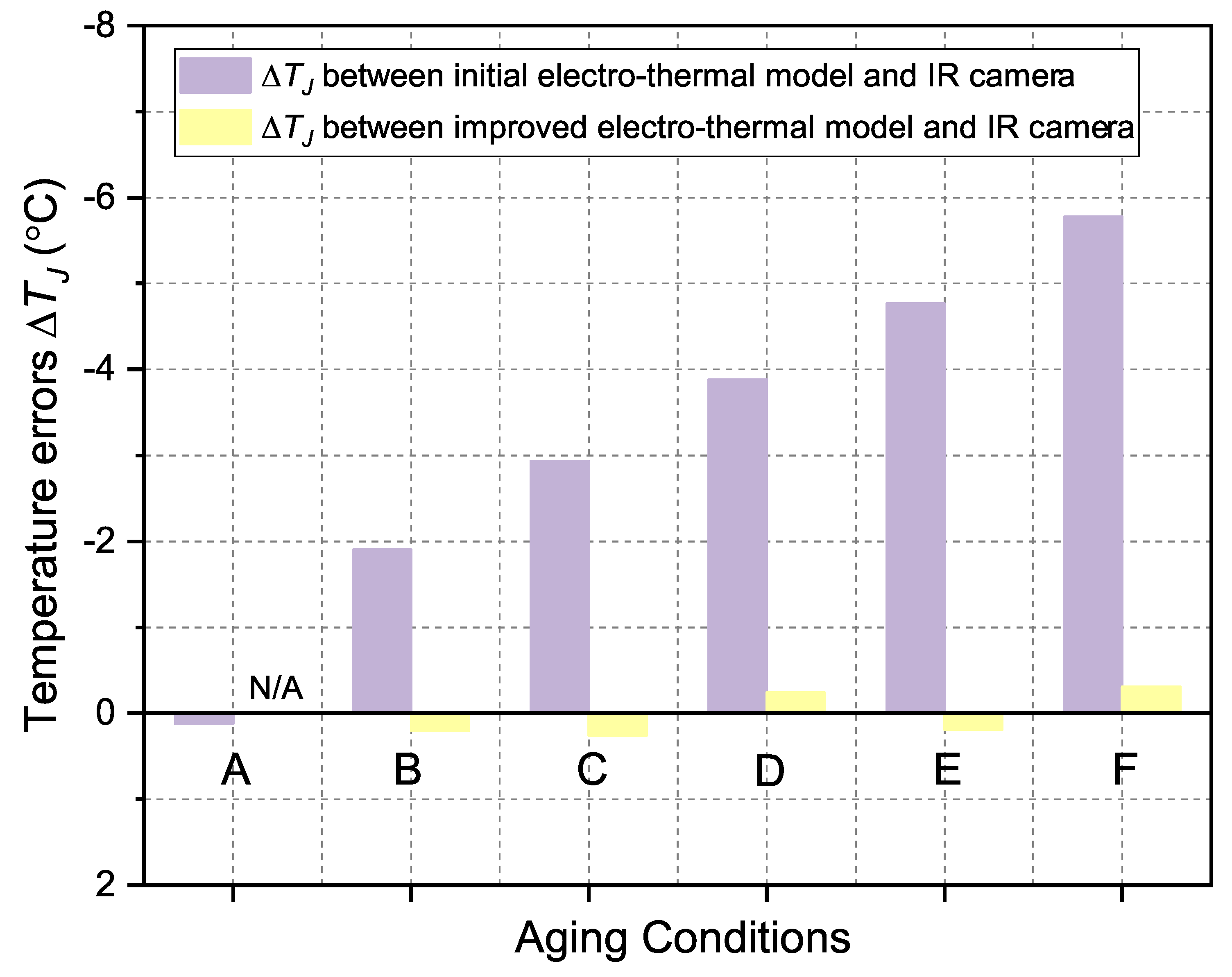 Electronics 08 01066 g012