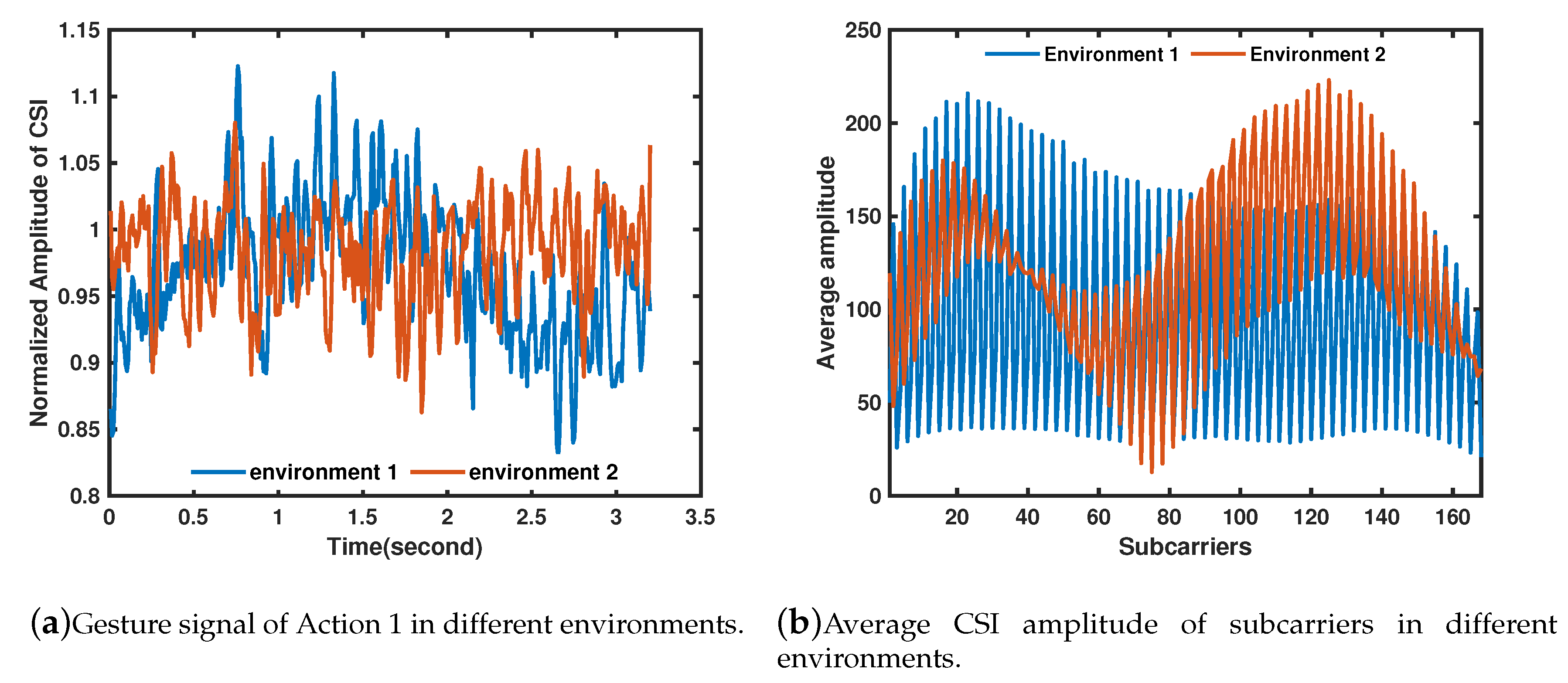 Electronics 08 01069 g001