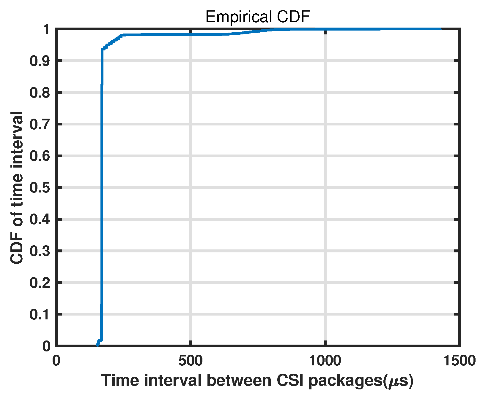 Electronics 08 01069 g005
