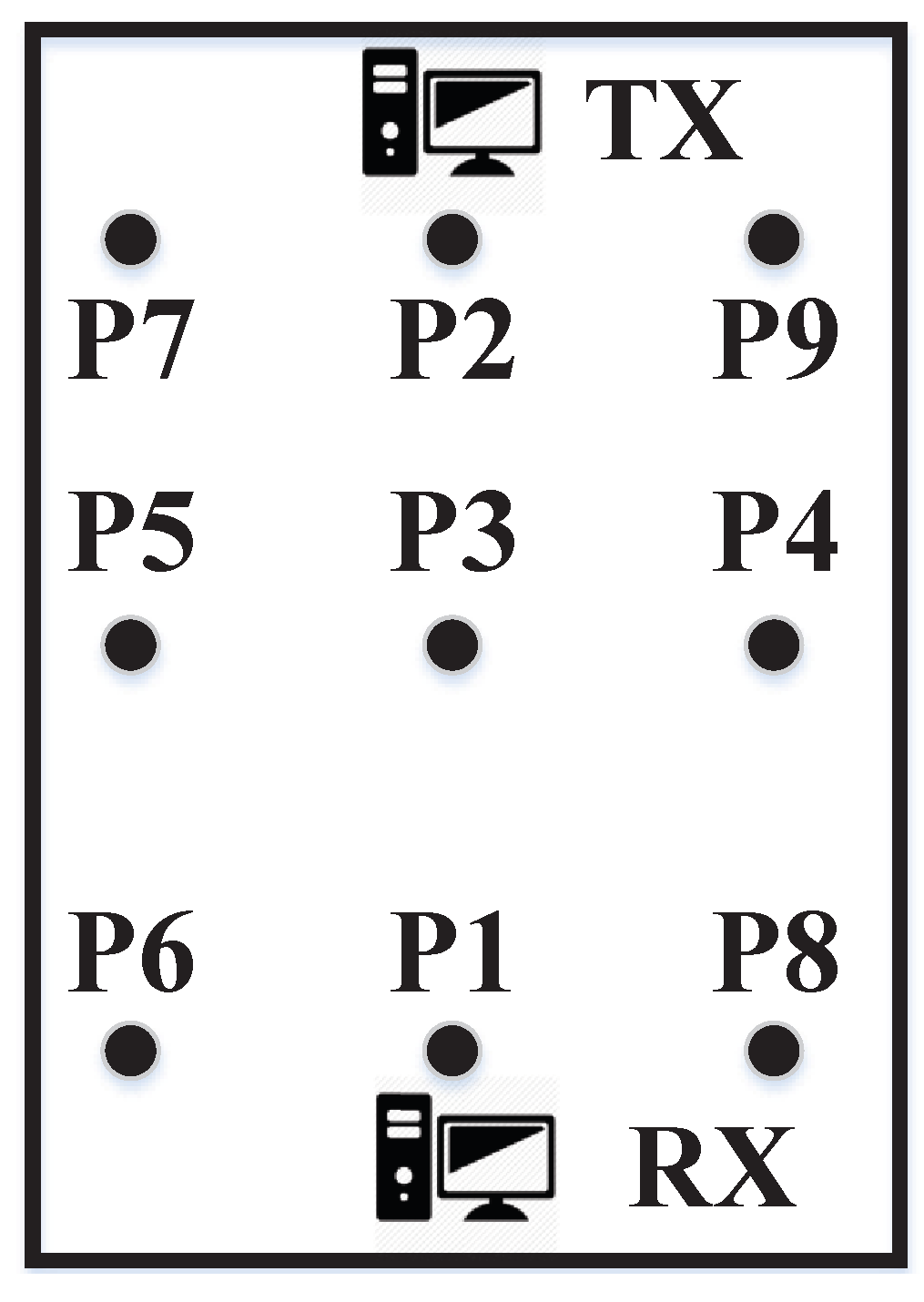 Electronics 08 01069 g008