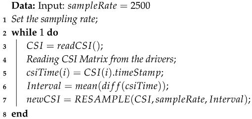 Electronics 08 01069 i001
