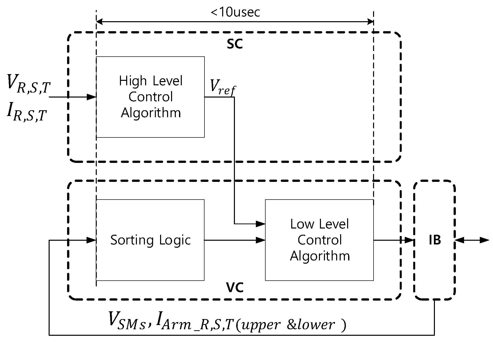 Electronics 08 01070 g004